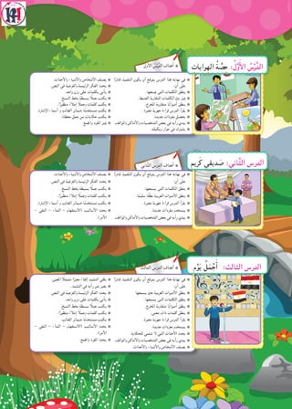 77‫7األول‬ ُ‫س‬ْ‫أهداف7الدَّر‬
77ِ‫اني‬َّ‫ث‬‫أهداف7الدرس7ال‬
77‫أهداف7الدرس7الثالث‬
ِ‫ِوايات‬ِ‫7اله‬ُ‫ة‬ َّ‫ص‬ِ‫:7ح‬ُ‫ل‬َّ‫و‬َ‫7األ‬ ُ‫س‬ْ‫الدَّر‬
‫رمي‬َ‫ك‬7‫ديقي‬ َ‫:7ص‬ ِ‫اني‬َّ‫ث‬‫الدرس7ال‬
ٍ‫م‬ْ‫و‬َ‫ي‬7 ُ‫ل‬َ‫م‬ْ‫ج‬َ‫الدرس7الثالث:77أ‬
777‫ا‬ً‫في7نهاية7هذا7الدرس7يتوقع7أن7يكون7التلميذ7قادر‬
:‫على7أن‬
77.‫ينطق7الكلمات7التى7ميسعها‬
77.‫مييز7بني7الكلمات7املتقاربة7الضبط‬
77.‫ًا7متقاربة7املخرج‬‫ت‬‫ينطق7أصوا‬
77.‫يقرأ7الدرس7قراءة7جهرية7معبرة‬
77.‫يحصل7مفردات7جديدة‬
77.‫يبدي7رأيه7في7بعض7الشخصيات7واألماكن7واملواقف‬
777.‫يشترك7في7حوار7ويكمله‬
77.‫يصنف7األشخاص7واألشياء7واألحداث‬
77.‫يحدد7الفكر7الرئيسة7والفرعية7في7النص‬
77.‫يأتي7بكلمات7على7وزن7واحد‬
77.‫7بسيطة7بخط7النسخ‬ ً‫يكتب7جمل‬
77.‫ا‬ً‫7منظور‬ً‫7إملء‬ ً‫يكتب7كلمات7وجمل‬
77.‫ا7ضمائر7الغائب7و7أسماء7اإلشارة‬ً‫يكتب7مستخدم‬
77.‫يكتب7حكايات7من7جمل7معطاة‬
77.‫مييز7املفرد7واجلمع‬
777‫ا‬ً‫في7نهاية7هذا7الدرس7يتوقع7أن7يكون7التلميذ7قادر‬
:‫على7أن‬
77.‫ينطق7الكلمات7التى7يسمعها‬
77.‫ا‬ً‫ا7سليم‬ً‫ق‬‫ينطق7األصوات7العربية7نط‬
77.‫يقرأ7الدرس7قراءة7جهرية7معبرة‬
77.‫يستخدم7مفردات7جديدة‬
77.‫يبدي7رأيه7في7بعض7الشخصيات7واألماكن7واملواقف‬
77.‫يصنف7األشخاص7واألشياء7واألحداث‬
77.‫يحدد7الفكر7الرئيسة7والفرعية7في7النص‬
77.‫7بسيطة7بخط7النسخ‬ ً‫يكتب7جمل‬
77.‫ا‬ً‫7منظور‬ً‫7إملء‬ ً‫يكتب7كلمات7وجمل‬
77.‫ا7ضمائر7الغائب7و7أسماء7اإلشارة‬ً‫يكتب7مستخدم‬
777-7‫النفي‬7-7‫النداء‬7-7‫(االستفهام‬7‫األساليب‬7‫يحدد‬
.)‫األمر‬
777‫ا‬ً‫في7نهاية7هذا7الدرس7يتوقع7أن7يكون7التلميذ7قادر‬
:‫على7أن‬
77‫ينطق7األصوات7العربية7حني7يسمعها‬
77.‫ينطق7الكلمات7التى7يسمعها‬
77.‫ًا7متقاربة7املخرج‬‫ت‬‫ينطق7أصوا‬
77.‫ينطق7كلمات7ذات7معنى‬
77.‫يقرأ7الدرس7قراءة7جهرية7معبرة‬
77.‫يستخدم7مفردات7جديدة‬
77.‫يحدد7األحداث7التي7ال7تنتمي7للحكاية‬
77.‫يبدي7رأيه7في7بعض7الشخصيات7واألماكن7واملواقف‬
77.‫يصنف7األشخاص7واألشياء7واألحداث‬
77.‫7املعنى‬ ً‫ا7متمثل‬ً‫7معبر‬ً‫يلقي7النشيد7إلقاء‬
77.‫يعبر7عن7رأيه7في7النشيد‬
77.‫يحدد7الفكر7الرئيسة7والفرعية7في7النص‬
77.‫يأتي7بكلمات7على7وزن7واحد‬
77.‫7بسيطة7بخط7النسخ‬ ً‫يكتب7جمل‬
77.‫ا‬ً‫7منظور‬ً‫7إملء‬ ً‫يكتب7كلمات7وجمل‬
77.‫ا7ضمائر7الغائب‬ً‫يكتب7مستخدم‬
777-7‫النفي‬7-7‫النداء‬7-7‫(االستفهام‬7‫األساليب‬7‫يحدد‬
.)‫األمر‬
77.‫يحدد7املفرد7واجلمع‬
 