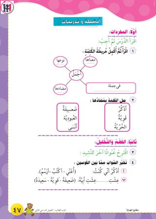 :‫المفردات‬ : ً‫ل‬َّ‫و‬َ‫أ‬
: ْ‫ب‬ ِ‫ج‬َ‫أ‬ َّ‫م‬ُ‫ث‬ َ‫س‬ْ‫ر‬َّ‫الد‬ ‫أ‬َ‫ر‬ْ‫ق‬‫ا‬
: ِ‫ة‬َ‫م‬ِ‫ل‬َ‫ك‬‫ال‬ َ‫ة‬ َ‫ريط‬َ‫خ‬ ْ‫ل‬ِ‫م‬ْ‫ك‬َ‫أ‬ َّ‫م‬ُ‫ث‬ ْ‫أ‬َ‫ر‬ْ‫اق‬
: ‫ها‬ِّ‫اد‬ َ‫ض‬ ُ‫م‬ ِ‫ب‬ َ‫ة‬ َ‫لم‬َ‫الك‬ ِ‫ل‬ ِ‫ص‬
ٌ‫ة‬َ‫ف‬‫ي‬ِ‫عــ‬ َ‫ض‬ ُ‫ر‬ُ‫ك‬ْ‫ذ‬َ‫أ‬
‫ة‬َّ‫ي‬ِ‫بود‬ُ‫ع‬‫ال‬ ٌ‫ة‬َّ‫ي‬ ِ‫َو‬‫ق‬
‫ى‬ َ‫س‬ْ‫ن‬َ‫أ‬ ُ‫ة‬َّ‫ي‬ ِّ‫ر‬ُ‫الح‬
: ُ‫يل‬ ِ‫ل‬ ْ‫ح‬َّ‫ت‬‫ال‬َ‫و‬ ُ‫م‬ ْ‫ه‬َ‫ف‬‫ال‬ :‫ًا‬‫ي‬ ِ‫ان‬َ‫ث‬
: ِ‫يد‬ ِ‫ش‬َّ‫ن‬‫لل‬ َ‫ر‬ َ‫آخ‬ ‫ًا‬‫ن‬‫وا‬ْ‫ن‬ُ‫ع‬ ْ‫ح‬ِ‫ر‬َ‫ت‬ْ‫ق‬‫ا‬
: ِ‫وسين‬َ‫ق‬‫ال‬ ‫َين‬‫ب‬ ‫ا‬ َّ‫م‬ ِ‫م‬ َ‫واب‬ َّ‫الص‬ ِ‫ر‬ِّ‫ي‬ َ‫خ‬َ‫ت‬
.)ُ‫م‬ ُ‫س‬ْ‫-أر‬ ُ‫ب‬ُ‫ت‬ْ‫ك‬‫أ‬ - ‫ي‬ِّ‫ن‬َ‫غ‬ُ‫أ‬( : ُ‫ت‬ْ‫ن‬ُ‫ك‬ ‫ي‬ِّ‫ن‬‫أ‬ ُ‫ر‬ُ‫ك‬ْ‫ذ‬َ‫أ‬ ‫أ‬
)ً‫ة‬َ‫يد‬ِ‫ع‬ َ‫س‬ - ً‫ة‬َّ‫ي‬ ِ‫َقو‬ - ً‫ة‬َ‫ف‬‫ي‬ِ‫ع‬ َ‫(ض‬ :ً‫ة‬َّ‫ي‬ِ‫ب‬َ‫أ‬ ِ‫ت‬ ْ‫ش‬ِ‫ع‬................
ِ‫ت‬ ْ‫ش‬ِ‫ع‬ ‫ب‬
‫نوعها‬ ....................................
..................
‫مضادها‬
‫معناها‬
ُ‫ل‬َ‫م‬ْ‫ج‬َ‫أ‬
....................................................................................
‫جملة‬‫فى‬
47 ‫الثاني‬ ‫الدراسي‬ ‫الفصل‬ - ‫الطالب‬ ‫كتاب‬ ‫الهداية‬ ‫مطابع‬
 
