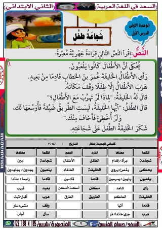 2
‫اجلذ٠ذح‬ ٟ‫وٍّبر‬)‫(دفظ‬/ / ‫اٌزبس٠خ‬ :1028
‫اٌىٍّخ‬‫ِؼٕب٘ب‬‫ادلفشد‬‫اجلّغ‬‫اٌىٍّخ‬‫ِضبد٘ب‬
١‫غذاع‬٠‫جسأ‬ّ‫إقدا‬ /ٌ‫ايط...