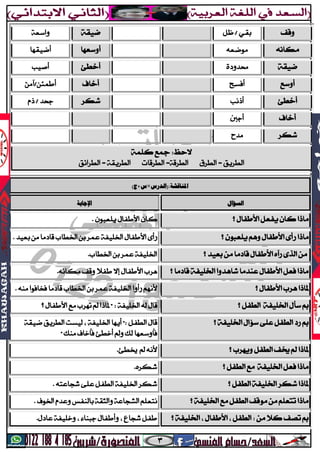 3
(:‫ادلٕبلشخ‬‫اٌذسط‬×‫ط+ج‬)
‫اٌغؤاي‬‫اإلجبثخ‬
ٜ ٕ‫نا‬ ‫َاذا‬‫؟‬ ٍ‫األطفا‬ ٌ‫فع‬ٕ‫نا‬ٍ‫األطفا‬ٕٛ‫ًٜعب‬.
‫َاذا‬٣‫زأ‬ٍ‫األطف...