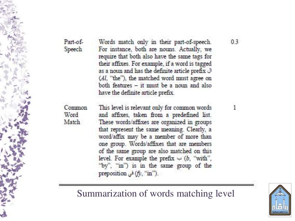 arabic transliteration tool