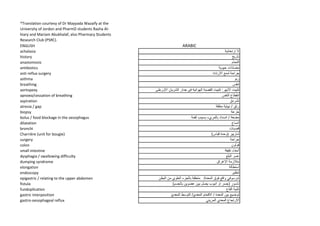 Arabic-translations-of-common-TOFOA-terms.pdf