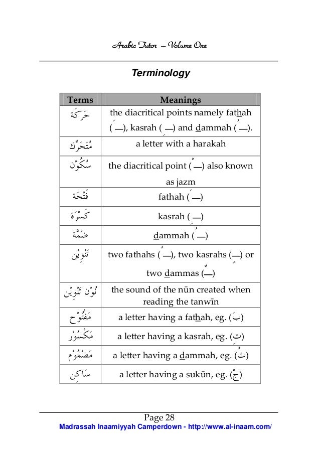 Arabic Tutor Volume One