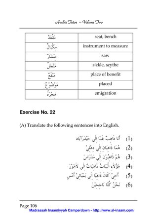 Volume
Arabic Tutor – Volume Two
seat, bench
instrument to measure
saw
sickle, scythe
place of benefit
placed
emigration

Exercise No. 22
(A) Translate the following sentences into English.

(1)
(2)
(3)
(4)
(5)
(6)
Page 106
Madrassah Inaamiyyah Camperdown - http://www.al-inaam.com/

 