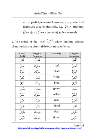 Volume
Arabic Tutor – Volume Two
active participle noun). However, many adjectival
- truthful),

nouns are used on this scale, e.g. (
(

- just), (

2. The scales of the (

- ignorant), (

- learned).

) which indicate colours,

characteristics or physical defects are as follows:
Plural
(M/F)

Singular
Feminine

Meaning

Singular
Masculine

red
black
white
blue
green
yellow
deaf
blind
deaf
dumb
Page 111
Madrassah Inaamiyyah Camperdown - http://www.al-inaam.com/

 