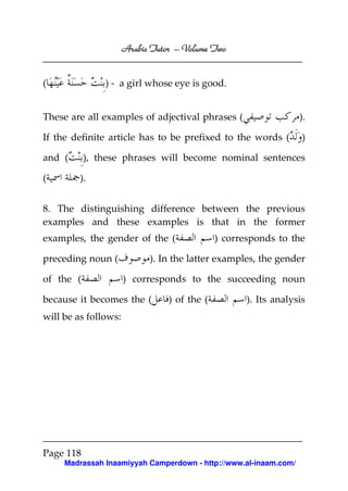 Volume
Arabic Tutor – Volume Two

(

) - a girl whose eye is good.

These are all examples of adjectival phrases (

).

If the definite article has to be prefixed to the words (

)

and (

), these phrases will become nominal sentences

(

).

8. The distinguishing difference between the previous
examples and these examples is that in the former
examples, the gender of the (
preceding noun (
of the (

) corresponds to the

). In the latter examples, the gender
) corresponds to the succeeding noun

because it becomes the (

) of the (

). Its analysis

will be as follows:

Page 118
Madrassah Inaamiyyah Camperdown - http://www.al-inaam.com/

 