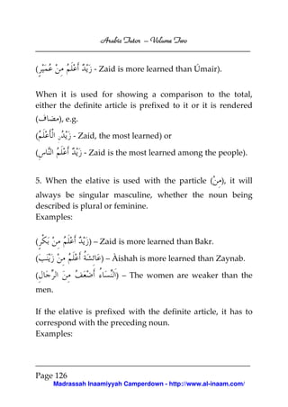 Volume
Arabic Tutor – Volume Two

(

- Zaid is more learned than Úmair).

When it is used for showing a comparison to the total,
either the definite article is prefixed to it or it is rendered
(

), e.g.

(

- Zaid, the most learned) or

(

- Zaid is the most learned among the people).

5. When the elative is used with the particle (

), it will

always be singular masculine, whether the noun being
described is plural or feminine.
Examples:
) – Zaid is more learned than Bakr.

(
(

) – Àishah is more learned than Zaynab.

(

) – The women are weaker than the

men.
If the elative is prefixed with the definite article, it has to
correspond with the preceding noun.
Examples:

Page 126
Madrassah Inaamiyyah Camperdown - http://www.al-inaam.com/

 