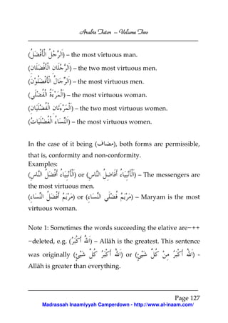 Volume
Arabic Tutor – Volume Two

(

) – the most virtuous man.

(

) – the two most virtuous men.

(

) – the most virtuous men.

(

) – the most virtuous woman.

(
(

) – the two most virtuous women.
) – the most virtuous women.

In the case of it being (

), both forms are permissible,

that is, conformity and non-conformity.
Examples:
) or (

(

) – The messengers are

the most virtuous men.
(

) or (

) – Maryam is the most

virtuous woman.
Note 1: Sometimes the words succeeding the elative are
deleted, e.g. (

++

) – Allāh is the greatest. This sentence

was originally (

) or (

) -

Allāh is greater than everything.

Page 127
Madrassah Inaamiyyah Camperdown - http://www.al-inaam.com/

 
