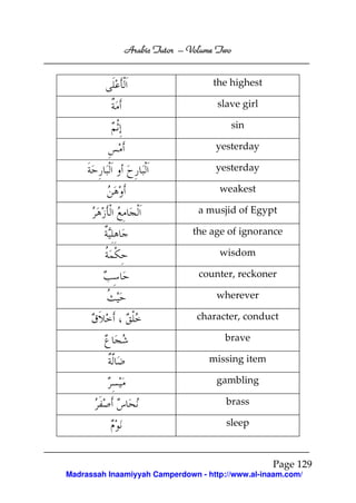Volume
Arabic Tutor – Volume Two
the highest
slave girl
sin
yesterday
yesterday
weakest
a musjid of Egypt
the age of ignorance
wisdom
counter, reckoner
wherever
character, conduct
brave
missing item
gambling
brass
sleep

Page 129
Madrassah Inaamiyyah Camperdown - http://www.al-inaam.com/

 