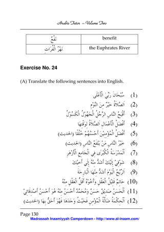 Volume
Arabic Tutor – Volume Two
benefit
the Euphrates River

Exercise No. 24
(A) Translate the following sentences into English.

(

)
(

(

)

)

(1)
(2)
(3)
(4)
(5)
(6)
(7)
(8)
(9)
(10)
(11)
(12)

Page 130
Madrassah Inaamiyyah Camperdown - http://www.al-inaam.com/

 