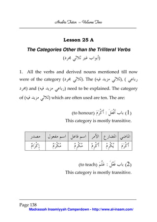 Volume
Arabic Tutor – Volume Two

Lesson 25 A
The Categories Other than the Triliteral Verbs
(

)

1. All the verbs and derived nouns mentioned till now
were of the category (
) and (
of (

). The (

), (

) need to be explained. The category
) which are often used are ten. The are:

(to honour)

:

(1)

This category is mostly transitive.

(to teach)

:

(2)

This category is mostly transitive.

Page 138
Madrassah Inaamiyyah Camperdown - http://www.al-inaam.com/

 