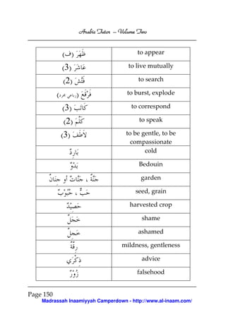 Volume
Arabic Tutor – Volume Two

( )

to appear

(3)

to live mutually

(2)

to search

(

)

to burst, explode

( 3)

to correspond

( 2)

to speak

(3)

to be gentle, to be
compassionate
cold
Bedouin
garden
seed, grain
harvested crop
shame
ashamed
mildness, gentleness
advice
falsehood

Page 150
Madrassah Inaamiyyah Camperdown - http://www.al-inaam.com/

 