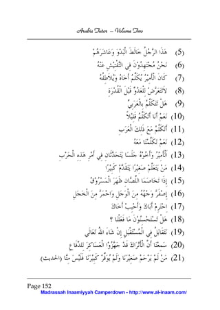 Volume
Arabic Tutor – Volume Two

(

)

(5)
(6)
(7)
(8)
(9)
(10)
(11)
(12)
(13)
(14)
(15)
(16)
(17)
(18)
(19)
(20)
(21)

Page 152
Madrassah Inaamiyyah Camperdown - http://www.al-inaam.com/

 