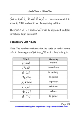 Volume
Arabic Tutor – Volume Two

(

) – I was commanded to

worship Allāh and not to ascribe anything to Him.
The (

) and (

) will be explained in detail

in Volume Four, Lesson 50.

Vocabulary List No. 25
Note: The numbers written after the verbs or verbal nouns
refer to the category of (
Word

(7)

) which they belong to.
Meaning
to unite

( 7)

to conform

(1)

to destroy

(7)

to gather

(7)

to protest

(1)

to inform

(1)

to burn

(1)

to guide

Page 161
Madrassah Inaamiyyah Camperdown - http://www.al-inaam.com/

 