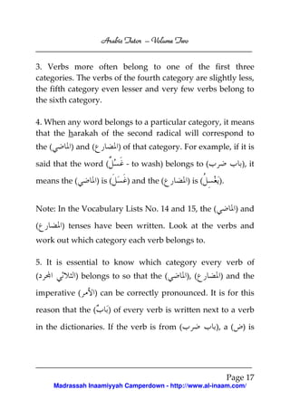 Volume
Arabic Tutor – Volume Two
3. Verbs more often belong to one of the first three
categories. The verbs of the fourth category are slightly less,
the fifth category even lesser and very few verbs belong to
the sixth category.
4. When any word belongs to a particular category, it means
that the harakah of the second radical will correspond to
the (

) and (

) of that category. For example, if it is

said that the word (

- to wash) belongs to (

means the (

) and the (

) is (

), it

) is (

).

Note: In the Vocabulary Lists No. 14 and 15, the (
(

) and

) tenses have been written. Look at the verbs and

work out which category each verb belongs to.
5. It is essential to know which category every verb of
(

) belongs to so that the (

imperative (

), (

) and the

) can be correctly pronounced. It is for this

reason that the (

) of every verb is written next to a verb

in the dictionaries. If the verb is from (

), a (

) is

Page 17
Madrassah Inaamiyyah Camperdown - http://www.al-inaam.com/

 