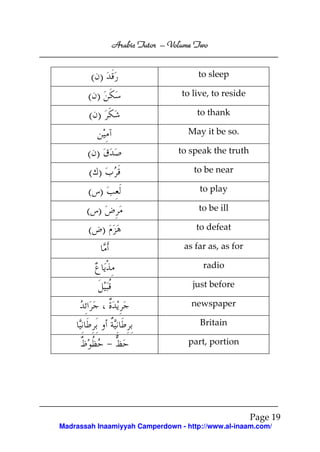 Volume
Arabic Tutor – Volume Two

( )

to sleep

( )

to live, to reside

( )

to thank
May it be so.

( )

to speak the truth

( )

to be near

( )

to play

( )

to be ill

( )

to defeat
as far as, as for
radio
just before
newspaper
Britain
part, portion

Page 19
Madrassah Inaamiyyah Camperdown - http://www.al-inaam.com/

 