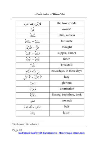 Volume
Arabic Tutor – Volume Two

(

)

the two worlds
owner8
bliss, success

–

fortunate
thought
supper, dinner
lunch
breakfast
nowadays, in these days
lazy
glorious
destructive
library, bookshop, desk
towards
half
Japan

8

See Lesson 11 in volume 1.

Page 20
Madrassah Inaamiyyah Camperdown - http://www.al-inaam.com/

 