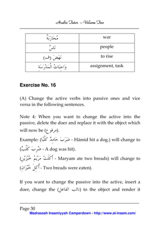 Volume
Arabic Tutor – Volume Two
war
people

( )

to rise
assignment, task

Exercise No. 16
(A) Change the active verbs into passive ones and vice
versa in the following sentences.
Note 4: When you want to change the active into the
passive, delete the doer and replace it with the object which
will now be (

).
- Hāmid hit a dog.) will change to

Example: (
(

- A dog was hit).

(

- Maryam ate two breads) will change to

(

- Two breads were eaten).

If you want to change the passive into the active, insert a
doer, change the (

) to the object and render it

Page 30
Madrassah Inaamiyyah Camperdown - http://www.al-inaam.com/

 