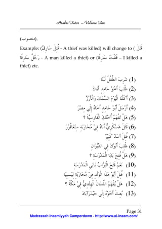 Volume
Arabic Tutor – Volume Two

(

).

Example: (

- A thief was killed) will change to (

- A man killed a thief) or (

– I killed a

thief) etc.

(1)
(2)
(3)
(4)
(5)
(6)
(7)
(8)
(9)
(10)
(11)
(12)
(13)
Page 31
Madrassah Inaamiyyah Camperdown - http://www.al-inaam.com/

 