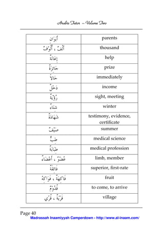 Volume
Arabic Tutor – Volume Two
parents
thousand
help
prize
immediately
income
sight, meeting
winter
testimony, evidence,
certificate
summer
medical science
medical profession
limb, member
superior, first-rate
fruit
to come, to arrive
village

Page 40
Madrassah Inaamiyyah Camperdown - http://www.al-inaam.com/

 