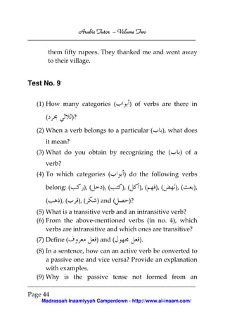 Volume
Arabic Tutor – Volume Two
them fifty rupees. They thanked me and went away
to their village.

Test No. 9
(1) How many categories (

) of verbs are there in

)?

(

(2) When a verb belongs to a particular (

), what does

it mean?
(3) What do you obtain by recognizing the (

) of a

verb?
(4) To which categories (
belong: (
(

), (

), (
), (

), (
) and (

) do the following verbs
), (

), (

), (

), (

),

)?

(5) What is a transitive verb and an intransitive verb?
(6) From the above-mentioned verbs (in no. 4), which
verbs are intransitive and which ones are transitive?
(7) Define (

) and (

).

(8) In a sentence, how can an active verb be converted to
a passive one and vice versa? Provide an explanation
with examples.
(9) Why is the passive tense not formed from an
Page 44
Madrassah Inaamiyyah Camperdown - http://www.al-inaam.com/

 