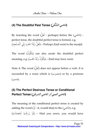 Volume
Arabic Tutor – Volume Two

(4) The Doubtful Past Tense (

By inserting the word (

)

- perhaps) before the (

) -

perfect tense, the doubtful perfect tense is formed, e.g.
(

) – Perhaps Zaid went to the musjid.

The word (

) can also create the doubtful perfect
) – Zaid may have went.

meaning, e.g. (
Note 4: The word (

) does not appear before a verb. It is

succeeded by a noun which is (
(

) or by a pronoun

).

(5) The Perfect Desirous Tense or Conditional
Perfect Tense (

)

The meaning of the conditional perfect tense is created by
adding the word ( - if, would that) to the (
(

), e.g.

) – Had you sown, you would have

Page 51
Madrassah Inaamiyyah Camperdown - http://www.al-inaam.com/

 
