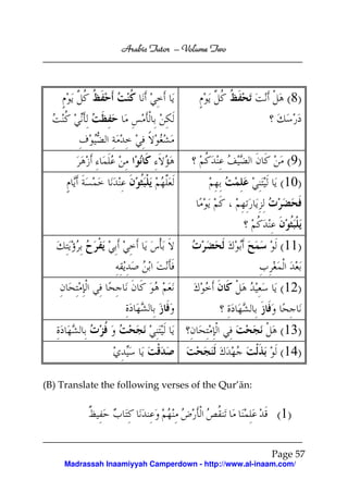 Volume
Arabic Tutor – Volume Two

( 8)

( 9)
(10)

(11)
(12)
(13)
(14)
(B) Translate the following verses of the Qur’ān:

(1)
Page 57
Madrassah Inaamiyyah Camperdown - http://www.al-inaam.com/

 