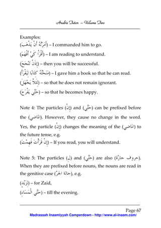 Volume
Arabic Tutor – Volume Two
Examples:
(

) – I commanded him to go.

(

) – I am reading to understand.

(

) – then you will be successful.

(

) – I gave him a book so that he can read.

(

) – so that he does not remain ignorant.

(

) – so that he becomes happy.

Note 4: The particles ( ) and (
the (

) can be prefixed before

). However, they cause no change in the word.

Yes, the particle ( ) changes the meaning of the (

) to

the future tense, e.g.
(

) – If you read, you will understand.

Note 5: The particles ( ) and (

) are also (

).

When they are prefixed before nouns, the nouns are read in
the genitive case (
(
(

), e.g.

) – for Zaid,
) – till the evening.

Page 67
Madrassah Inaamiyyah Camperdown - http://www.al-inaam.com/

 