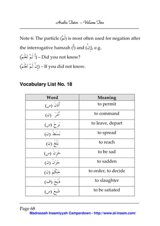 Volume
Arabic Tutor – Volume Two

Note 6: The particle ( ) is most often used for negation after
the interrogative hamzah ( ) and ( ), e.g.
(

) – Did you not know?

(

) – If you did not know.

Vocabulary List No. 18
Word

( )

Meaning
to permit

( )

to command

( )

to leave, depart

( )

to spread

( )

to reach

( )

to be sad

( )

to sadden

( )

to order, to decide

( )

to slaughter

( )

to be satiated

Page 68
Madrassah Inaamiyyah Camperdown - http://www.al-inaam.com/

 