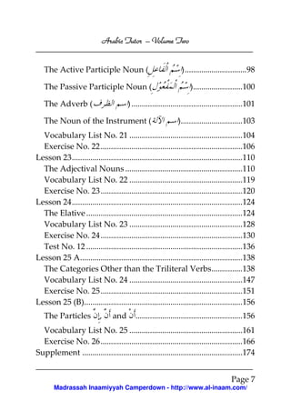 Volume
Arabic Tutor – Volume Two

The Active Participle Noun (
The Passive Participle Noun (
The Adverb (

)..............................98
)........................100

) ......................................................101

The Noun of the Instrument (

)..............................103

Vocabulary List No. 21 .......................................................104
Exercise No. 22 .....................................................................106
Lesson 23...................................................................................110
The Adjectival Nouns .........................................................110
Vocabulary List No. 22 .......................................................119
Exercise No. 23 .....................................................................120
Lesson 24...................................................................................124
The Elative ............................................................................124
Vocabulary List No. 23 .......................................................128
Exercise No. 24 .....................................................................130
Test No. 12 ............................................................................136
Lesson 25 A...............................................................................138
The Categories Other than the Triliteral Verbs...............138
Vocabulary List No. 24 .......................................................147
Exercise No. 25 .....................................................................151
Lesson 25 (B).............................................................................156
The Particles

,

and

....................................................156

Vocabulary List No. 25 .......................................................161
Exercise No. 26 .....................................................................166
Supplement ..............................................................................174
Page 7
Madrassah Inaamiyyah Camperdown - http://www.al-inaam.com/

 