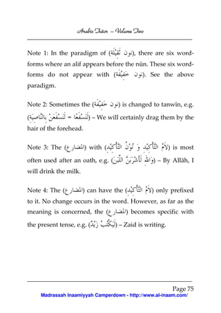 Volume
Arabic Tutor – Volume Two

Note 1: In the paradigm of (

), there are six word-

forms where an alif appears before the nūn. These six wordforms do not appear with (

). See the above

paradigm.
Note 2: Sometimes the (

=

(

) is changed to tanwīn, e.g.

) – We will certainly drag them by the

hair of the forehead.
Note 3: The (

) with (

) is most

often used after an oath, e.g. (

) – By Allāh, I

will drink the milk.
Note 4: The (

) can have the (

) only prefixed

to it. No change occurs in the word. However, as far as the
meaning is concerned, the (
the present tense, e.g. (

) becomes specific with
) – Zaid is writing.

Page 75
Madrassah Inaamiyyah Camperdown - http://www.al-inaam.com/

 
