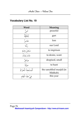 Volume
Arabic Tutor – Volume Two

Vocabulary List No. 19
Word

Meaning
peaceful
gun
loss
our Lord

( )

to imprison
to desire, want
despised, small
to hunt
the sanctified musjid (in
Makkah)
this year

Page 76
Madrassah Inaamiyyah Camperdown - http://www.al-inaam.com/

 