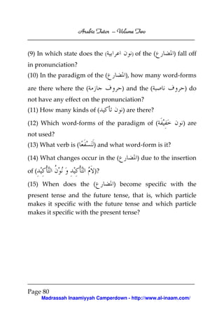 Volume
Arabic Tutor – Volume Two

(9) In which state does the

(

)

of the (

) fall off

in pronunciation?
(10) In the paradigm of the (

), how many word-forms

are there where the (

) and the (

) do

not have any effect on the pronunciation?
(11) How many kinds of (

) are there?

(12) Which word-forms of the paradigm of (

) are

not used?
(13) What verb is (

) and what word-form is it?

(14) What changes occur in the (
of (

) due to the insertion

)?

(15) When does the (

) become specific with the

present tense and the future tense, that is, which particle
makes it specific with the future tense and which particle
makes it specific with the present tense?

Page 80
Madrassah Inaamiyyah Camperdown - http://www.al-inaam.com/

 