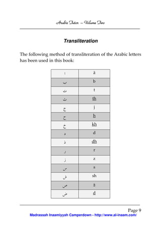 Volume
Arabic Tutor – Volume Two

Transliteration
The following method of transliteration of the Arabic letters
has been used in this book:
ā
b
t
th
j
h
kh
d
dh
r
z
s
sh
s
d

Page 9
Madrassah Inaamiyyah Camperdown - http://www.al-inaam.com/

 