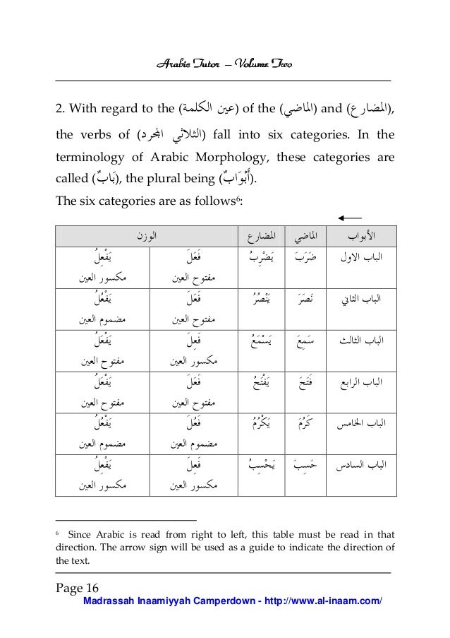 Arabic Tutor Volume Two