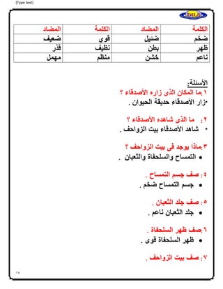 [Type text]
15
‫الكلمة‬‫المضاد‬‫الكلمة‬‫المضاد‬
‫ضخم‬‫ضئيل‬‫قوي‬‫ضعيف‬
‫ظهر‬‫بطن‬‫نظيف‬‫قذر‬
‫ناعم‬‫خشن‬‫منظم‬‫مهمل‬
‫األسئلة‬:
0:‫ما‬‫المكان‬‫الذى‬‫زاره‬‫األصدقاء‬‫؟‬
*‫زار‬‫األصدقاء‬‫حديقة‬‫الحيوان‬.
4:‫ما‬‫الذى‬‫شاهده‬‫األصدقاء‬‫؟‬
*‫شاهد‬‫األصدقاء‬‫بيت‬‫الزواحف‬.
3:‫ماذا‬‫يوجد‬‫فى‬‫بيت‬‫الزواحف‬‫؟‬
‫التمساح‬‫والسلحفاة‬‫والثعبان‬.
2:‫صف‬‫جسم‬‫التمساح‬.
‫جسم‬‫التمساح‬‫ضخم‬.
2:‫صف‬‫جلد‬‫الثعبان‬.
‫جلد‬‫الثعبان‬‫ناعم‬.
6:‫صف‬‫ظهر‬‫السلحفاة‬.
‫ظهر‬‫السلحفاة‬‫قوى‬.
7:‫صف‬‫بيت‬‫الزواحف‬.
 