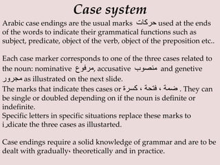 2- Alif ‫األلف‬: Notice “‫ا‬“ in red mark indicating the nominative case in
these examples:
Dual : The two exercises are hard ‫التمرين‬‫ا‬‫صعب‬ ِ‫ن‬‫ا‬ِ‫ن‬
The two sentences are short ‫الجملت‬‫ا‬‫قصيرت‬ ِ‫ن‬‫ا‬ِ‫ن‬
Please note the ‫ن‬ in the dual (after alif) remains with kasra and is not taken into
consideration in grammar anlysis.
3- Waaw ‫:الواو‬ Notice “‫و‬“ in red mark indicating the nominative case in
these examples:
Sound plural masculin: The teachers are coming ‫المعلم‬‫و‬‫قادم‬ َ‫ن‬‫و‬َ‫ن‬
The students are busy ‫مشغول‬ ُ‫الطالب‬‫و‬َ‫ن‬
Please note the ‫ن‬ in the sound plural masculin (after waaw) remains with
fatHa and is not taken into consideration in grammar anlysis.
 