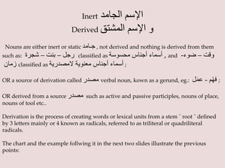 7- Personal pronouns ‫المنفصلة‬ ‫الضمائر‬
* Translation of the
personal pronouns varies
according to their
contexts.
Example: ‫أنا‬ can be
translated : ¨I¨ or ¨I am¨
or ¨me¨ , same for the
other pronouns.
* When referring to non-
human plural masculine
or feminine such as
objects & animals, the
pronoun used is ‫هي‬
NOT ‫هم‬ or ‫هن‬
.
.
.
 