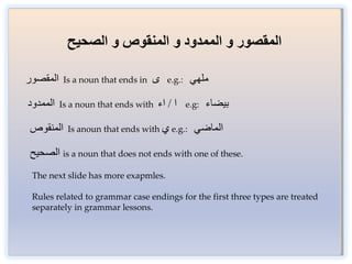 ‫النهاية‬
‫تحياتي‬
‫الزعيم‬ ‫محمد‬
www.alif-zaim.blogspot.com
 