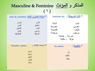 5- Types of the predicate ‫الخــبــر‬ ‫أنـواع‬
The predicate ‫الخــبــر‬ can be:
1- A noun ‫إســـم‬ :
Mohamed is a teacher ٌ‫د‬‫ــ‬ّ‫م‬‫ـ‬َ‫ح‬‫ـ‬ُ‫م‬ٌ‫ذ‬‫ـتـا‬ْ‫س‬ُ‫أ‬
My hobby is swiming ‫تي‬َ‫ي‬‫وا‬ِ‫ه‬ُ‫ة‬َ‫ح‬‫با‬ِّ‫س‬‫ال‬
2- A descriptive noun (adjective) ‫إسم‬‫فة‬ ِ‫ص‬ :
She is ill ‫هــي‬ٌ‫ـريـضـة‬َ‫م‬
Are you happy ? َ‫أنت‬ ‫هل‬ٌ‫د‬‫عي‬َ‫س‬/ِ‫ت‬‫أن‬ ‫هل‬ٌ‫ة‬‫سعيد‬‫؟‬
The pen is red ُ‫م‬‫ـ‬َ‫ل‬َ‫ق‬‫ـ‬ْ‫ال‬‫ــر‬َ‫م‬‫ـ‬ْ‫ح‬َ‫أ‬
 