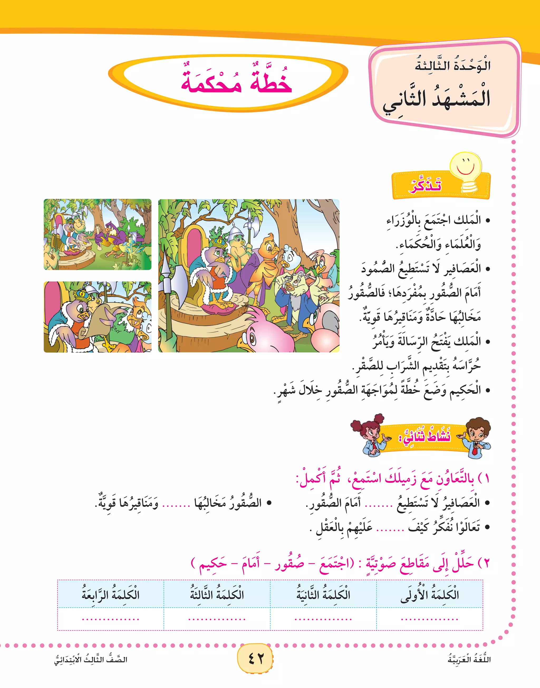 42 ُ‫ة‬َّ‫ي‬ِ‫ب‬َ‫ر‬َ‫ع‬ْ‫ل‬‫ا‬ ُ‫ة‬َ‫غ‬ُّ‫ل‬‫ال‬ُّ‫ي‬ِ‫ئ‬‫ا‬ََ‫د‬ِ‫ت‬ْ‫ب‬ ْ‫ا‬‫ال‬ ُ‫ث‬ِ‫ل‬‫ا‬َّ‫ث‬‫ال‬ ُّ‫ف‬ َّ‫الص‬
ُ‫ة‬‫ث‬ِ‫ل‬‫ا‬َّ‫ث‬‫ال‬ ُ‫ة‬َ‫د‬ْ‫ح‬َ‫و‬ْ‫ل‬‫ا‬
‫ِي‬‫ن‬‫ا‬َّ‫ث‬‫ال‬ ُ‫د‬َ‫ه‬ ْ‫�ش‬َ‫م‬ْ‫ل‬‫ا‬
42 ُ‫ة‬َّ‫ي‬ِ‫ب‬َ‫ر‬َ‫ع‬ْ‫ل‬‫ا‬ ُ‫ة‬َ‫غ‬ُّ‫ل‬‫ال‬ُّ‫ي‬ِ‫ئ‬‫ا‬ََ‫د‬ِ‫ت‬ْ‫ب‬ ْ‫ا‬‫ال‬ ُ‫ث‬ِ‫ل‬‫ا‬َّ‫ث‬‫ال‬ ُّ‫ف‬ َّ‫الص‬
ْ‫ر‬َّ‫ك‬ َ‫ـذ‬َ‫ت‬
ِ‫ء‬‫ا‬َ‫ر‬َ‫ز‬ُ‫و‬ْ‫ل‬‫ِا‬‫ب‬ َ‫ع‬َ‫م‬َ‫ت‬ ْ‫اج‬ ‫ك‬ِ‫ل‬َ‫م‬ْ‫ل‬‫	•ا‬
.ِ‫ء‬‫ا‬َ‫م‬ َ‫ك‬ ُ‫ح‬ْ‫ل‬‫ا‬َ‫و‬ ِ‫ء‬‫ا‬َ‫م‬َ‫ل‬ُ‫ع‬ْ‫ل‬‫ا‬َ‫و‬
َ‫د‬‫و‬ُ‫م‬ ُّ‫الص‬ ُ‫يع‬ِ‫ط‬َ‫ت‬ ْ‫َس‬‫ت‬ َ‫ا‬‫ل‬ ‫ير‬ِ‫ف‬‫ا‬ َ‫ص‬َ‫ع‬ْ‫ل‬‫	•ا‬
ُ‫ُور‬‫ق‬ ُّ‫الص‬َ‫ف‬ ‫ا؛‬َ‫ه‬ِ‫د‬َ‫ر‬ْ‫ف‬ُ‫ِم‬‫ب‬ ِ‫ر‬‫ُو‬‫ق‬ ُّ‫الص‬ َ‫م‬‫ا‬َ‫م‬َ‫أ‬
.ٌ‫ة‬َّ‫ي‬ِ‫و‬َ‫ق‬ ‫ا‬َ‫ه‬ُ‫ير‬ِ‫ق‬‫ا‬َ‫ن‬َ‫م‬َ‫و‬ ٌ‫ة‬َّ‫د‬‫ا‬ َ‫ح‬ ‫ا‬َ‫ه‬ُ‫ب‬ِ‫ل‬‫ا‬ َ‫خ‬َ‫م‬
ُ‫ر‬ُ‫م‬ْ‫أ‬َ‫ي‬َ‫و‬ َ‫ة‬َ‫ل‬‫ا‬ َ‫س‬ِّ‫ر‬‫ال‬ ُ‫ح‬َ‫ت‬ْ‫ف‬َ‫ي‬ ‫ك‬ِ‫ل‬َ‫م‬ْ‫ل‬‫	•ا‬
.ِ‫ر‬ْ‫ق‬ َّ‫لص‬ِ‫ل‬ ِ‫اب‬َ‫ر‬ َّ‫الش‬ ِ‫يم‬ِ‫د‬ْ‫ق‬َ‫ت‬ِ‫ب‬ ُ‫ه‬ َ‫اس‬َّ‫ر‬ ُ‫ح‬
.ٍ‫ر‬ْ‫ه‬ َ‫ش‬ َ‫ل‬ َ‫ا‬‫ل‬ِ‫خ‬ ِ‫ر‬‫ُو‬‫ق‬ ُّ‫الص‬ ِ‫ة‬َ‫ه‬ َ‫اج‬َ‫و‬ُ‫م‬ِ‫ل‬ ً‫ة‬ َّ‫ط‬ ُ‫خ‬ َ‫ع‬ َ‫ض‬َ‫و‬ ‫يم‬ِ‫ك‬ َ‫ح‬ْ‫ل‬‫	•ا‬
: ْ‫ل‬ِ‫م‬ْ‫ك‬َ‫أ‬ َّ‫م‬ُ‫ث‬ ،ْ‫ع‬ِ‫م‬َ‫ت‬ ْ‫اس‬ َ‫ك‬َ‫ل‬‫ي‬ِ‫م‬َ‫ز‬ َ‫ع‬َ‫م‬ ِ‫ن‬ُ‫او‬َ‫ع‬َّ‫ت‬‫ِال‬‫ب‬ )1
.ٌ‫ة‬َّ‫ي‬ِ‫و‬َ‫ق‬ ‫ا‬َ‫ه‬ُ‫ير‬ِ‫ق‬‫ا‬َ‫ن‬َ‫م‬َ‫و‬ ....... ‫ا‬َ‫ه‬ُ‫ب‬ِ‫ل‬‫ا‬ َ‫خ‬َ‫م‬ ُ‫ُور‬‫ق‬ ُّ‫الص‬ • 		.ِ‫ر‬‫ُو‬‫ق‬ ُّ‫الص‬ َ‫م‬‫ا‬َ‫م‬َ‫أ‬ ....... ُ‫يع‬ِ‫ط‬َ‫ت‬ ْ‫َس‬‫ت‬ َ‫ا‬‫ل‬ ُ‫ير‬ِ‫ف‬‫ا‬ َ‫ص‬َ‫ع‬ْ‫ل‬‫ا‬ •
. ِ‫ل‬ْ‫ق‬َ‫ع‬ْ‫ل‬‫ِا‬‫ب‬ ْ‫ِم‬‫ه‬ْ‫ي‬َ‫ل‬َ‫ع‬ ....... َ‫ف‬ْ‫ي‬َ‫ك‬ ُ‫ر‬ ِّ‫ك‬َ‫ف‬ُ‫ن‬ ‫ا‬ْ‫و‬َ‫ل‬‫ا‬َ‫َع‬‫ت‬ •
) ‫يم‬ِ‫ك‬ َ‫ح‬ - َ‫م‬‫ا‬َ‫م‬َ‫أ‬ - ‫ُور‬‫ق‬ ُ‫ص‬ - َ‫ع‬َ‫م‬َ‫ت‬ ْ‫(اج‬ : ٍ‫ة‬َّ‫ي‬ِ‫ت‬ْ‫و‬ َ‫ص‬ َ‫ع‬ِ‫َاط‬‫ق‬َ‫م‬ ‫ى‬َ‫ل‬ِ‫إ‬ ْ‫ل‬ِّ‫ل‬ َ‫ح‬ )2
‫ى‬َ‫ل‬‫و‬ُ ْ‫أ‬‫ال‬ ُ‫ة‬َ‫م‬ِ‫ل‬ َ‫ك‬ْ‫ل‬‫ا‬ُ‫ة‬َ‫ي‬ِ‫ن‬‫َّا‬‫ث‬‫ال‬ ُ‫ة‬َ‫م‬ِ‫ل‬ َ‫ك‬ْ‫ل‬‫ا‬ُ‫ة‬َ‫ث‬ِ‫ل‬‫َّا‬‫ث‬‫ال‬ ُ‫ة‬َ‫م‬ِ‫ل‬ َ‫ك‬ْ‫ل‬‫ا‬ُ‫ة‬َ‫ِع‬‫ب‬‫ا‬َّ‫الر‬ ُ‫ة‬َ‫م‬ِ‫ل‬ َ‫ك‬ْ‫ل‬‫ا‬
........................................................
ٌ‫ة‬َ‫م‬َ‫ك‬ ْ‫ح‬ ُ‫م‬ ٌ‫ة‬ َّ‫ط‬ ُ‫خ‬
: ٌّ‫ي‬ِ‫ئ‬‫ا‬َ‫ن‬ُ‫ث‬ ٌ‫اط‬ َ‫�ش‬َ‫ن‬
 