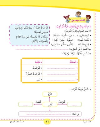 12 ُ‫ة‬َّ‫ي‬ِ‫ب‬َ‫ر‬َ‫ع‬ْ‫ل‬‫ا‬ ُ‫ة‬َ‫غ‬ُّ‫ل‬‫ال‬ُّ‫ي‬ِ‫ئ‬‫ا‬َ‫د‬ِ‫ت‬ْ‫ب‬ ْ‫ا‬‫ال‬ ُ‫ث‬ِ‫ل‬‫ا‬َّ‫ث‬‫ال‬ ُّ‫ف‬ َّ‫الص‬ 12 ُ‫ة‬َّ‫ي‬ِ‫ب‬َ‫ر‬َ‫ع‬ْ‫ل‬‫ا‬ ُ‫ة‬َ‫غ‬ُّ‫ل‬‫ال‬ُّ‫ي‬ِ‫ئ‬‫ا‬َ‫د‬ِ‫ت‬ْ‫ب‬ ْ‫ا‬‫ال‬ ُ‫ث‬ِ‫ل‬‫ا‬َّ‫ث‬‫ال‬ ُّ‫ف‬ َّ‫الص‬
: ٌّ‫ي‬ ِ‫اع‬َ‫م‬ َ‫ج‬ ٌ‫اط‬ َ‫�ش‬َ‫ن‬
‫ا‬َ‫ي‬ ْ‫م‬ ُ‫ك‬ِ‫ت‬َ‫ن‬‫ي‬ِ‫د‬َ‫م‬ ُ‫ِر‬‫ه‬َ‫ت‬ ْ‫َش‬‫ت‬ ‫ا‬َ‫ذ‬‫ا‬َ‫ِم‬‫ب‬ :ُ‫اء‬َ‫ر‬ْ‫ف‬ َّ‫الص‬ ُ‫ات‬ َ‫اش‬َ‫ر‬َ‫ف‬ْ‫ل‬‫ا‬
‫؟‬َ‫ة‬َ‫ل‬‫ي‬ِ‫م‬ َ‫ج‬ْ‫ل‬‫ا‬ ‫ي‬ِ‫ت‬َ‫ق‬‫ي‬ِ‫د‬ َ‫ص‬
ِ‫اث‬َ‫ث‬َ ْ‫أ‬‫ال‬ ُ‫ة‬َ‫ن‬‫ي‬ِ‫د‬َ‫م‬ َ‫ِي‬‫ه‬َ‫ف‬ ‫؛‬ٌ‫ة‬َ‫ِير‬‫ه‬ َ‫ش‬َ‫و‬ ٌ‫َة‬‫ق‬‫ِي‬‫ر‬َ‫ع‬ ‫ا‬َ‫ن‬ُ‫ت‬َ‫ن‬‫ي‬ِ‫د‬َ‫م‬
.ِ‫ان‬َ‫ب‬ْ‫ل‬َ ْ‫أ‬‫ال‬َ‫و‬ ِ‫ات‬َّ‫ي‬ِ‫و‬َ‫ل‬ َ‫ح‬ْ‫ل‬‫ا‬َ‫و‬
: ْ‫ب‬ِ‫ج‬َ‫أ‬ َّ‫م‬ُ‫ث‬ ،ْ‫أ‬َ‫ر‬ْ‫ق‬‫ا‬ َ‫ك‬ِ‫ئ‬ َ‫ا‬‫ل‬َ‫م‬ُ‫ز‬ َ‫ع‬َ‫م‬ ِ‫اك‬َ‫ر‬ِ‫ت‬ ْ‫ش‬ ْ‫ا‬‫ِال‬‫ب‬ )4
:ِ ْ‫ن‬‫ي‬ َ‫س‬ْ‫َو‬‫ق‬ْ‫ل‬‫ا‬ َ ْ‫ن‬‫ي‬َ‫ب‬ ‫ا‬َِّ‫م‬‫م‬ َ‫اب‬َ‫و‬ َّ‫الص‬ ِ‫ر‬َّ‫ي‬ َ‫َخ‬‫ت‬ ) ‫أ‬
) ‫ة‬َ‫ل‬‫ي‬ِ‫م‬ َ‫ج‬ - ‫ة‬َ‫ل‬‫ي‬ ِ‫ص‬َ‫أ‬ - ‫ة‬َ‫ِير‬‫ب‬َ‫ك‬ ( 	:) ‫َة‬‫ق‬‫ِي‬‫ر‬َ‫(ع‬ ‫ف‬ِ‫د‬‫ا‬َ‫ر‬ُ‫م‬•	
) ‫ة‬َ‫ير‬ِ‫ق‬َ‫ف‬ - ‫ة‬َ‫ير‬ِ‫غ‬ َ‫ص‬ - ‫ة‬َ‫ل‬‫و‬ُ‫ه‬ ْ‫ج‬َ‫م‬( 	:)‫ة‬َ‫ِير‬‫ه‬ َ‫ش‬ ( ّ‫د‬‫ا‬ َ‫ض‬ُ‫م‬•	
)‫ون‬ُ‫ن‬ِ‫ئ‬‫ا‬َّ‫الد‬ - ‫ن‬ُ‫د‬ُْ‫لم‬‫ا‬ - ‫يون‬ ُّ‫(الد‬ 	:)‫ة‬َ‫ن‬‫ي‬ِ‫د‬َْ‫لم‬‫ا‬( ‫ع‬ْ‫م‬ َ‫	•ج‬
..................... ، ..................... ، ..................... : ‫ِـ‬‫ب‬ ِ‫ل‬َ‫م‬َ‫ع‬ْ‫ل‬‫ا‬ ُ‫ض‬ْ‫ر‬َ‫أ‬ ُ‫ِر‬‫ه‬َ‫ت‬ ْ‫َش‬‫ت‬ )‫ب‬
: ٌ‫ات‬َ‫ار‬َ‫ب‬ِ‫ع‬َ‫و‬ ُ‫ف‬ِ‫ق‬‫ا‬َ‫و‬َ‫م‬ : َ‫ل‬َ‫و‬ْ‫د‬َ ْ‫ج‬‫ال‬ ِ‫ل‬ِ‫م‬ْ‫ك‬َ‫أ‬ )‫جـ‬
‫ـا‬َ‫ه‬ُ‫ل‬ِ‫ئ‬‫ا‬َ‫ق‬•	 ُ‫ة‬‫ـ‬َ‫ل‬ْ‫م‬ ُ‫ج‬ْ‫ل‬‫	•ا‬
ُ‫ات‬ َ‫اش‬َ‫ر‬َ‫ف‬ْ‫ل‬‫	•ا‬ .................................... •	
ُ‫اء‬َ‫ر‬ْ‫ف‬ َّ‫الص‬ ُ‫ات‬ َ‫اش‬َ‫ر‬َ‫ف‬ْ‫ل‬‫	•ا‬ .................................... •	
‫ـى‬َ‫ن‬ُ‫م‬•	 .................................... •	
: ِ‫ات‬َ‫د‬َ‫ر‬ْ‫ف‬ُ‫مل‬‫ا‬ َ‫ة‬ َ‫ِيط‬‫ر‬ َ‫خ‬ ْ‫ل‬ِ‫م‬ْ‫ك‬َ‫أ‬ ) ‫د‬
......................................................... ‫ة‬َ‫ل‬ْ‫م‬ ُ‫ج‬ ‫ي‬ِ‫ف‬
‫ـي‬ِ‫ق‬ْ‫ل‬ُ‫ي‬ ..............
ُ‫ادف‬َ‫ر‬ُ‫م‬ْ‫ل‬‫ا‬ُّ‫اد‬ َ‫ض‬ُ‫م‬ْ‫ل‬‫ا‬
ُ‫ع‬ْ‫و‬َّ‫ن‬‫ال‬
 
