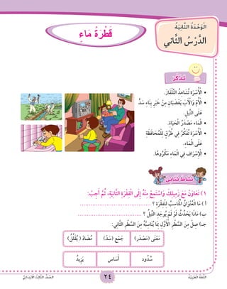 24 ُ‫ة‬َّ‫ي‬ِ‫ب‬َ‫ر‬َ‫ع‬ْ‫ل‬‫ا‬ ُ‫ة‬َ‫غ‬ُّ‫ل‬‫ال‬ُّ‫ي‬ِ‫ئ‬‫ا‬ََ‫د‬ِ‫ت‬ْ‫ب‬ ْ‫ا‬‫ال‬ ُ‫ث‬ِ‫ل‬‫ا‬َّ‫ث‬‫ال‬ ُّ‫ف‬ َّ‫الص‬
ُ‫ة‬َ‫ي‬ِ‫ن‬‫ا‬َّ‫ث‬‫ال‬ ُ‫ة‬َ‫د‬ْ‫ح‬َ‫و‬ْ‫ل‬‫ا‬
‫ان‬َّ‫ث‬‫ال‬ ُ‫�س‬ْ‫ر‬َّ‫الد‬
ٍ‫اء‬ َ‫م‬ ُ‫ة‬َ‫ر‬ ْ‫ط‬َ‫ق‬
ْ‫ر‬َّ‫ك‬ َ‫ـذ‬َ‫ت‬
.َ‫از‬َ‫ف‬ْ‫ل‬ِّ‫ت‬‫ال‬ ُ‫د‬ِ‫ه‬‫ا‬ َ‫ش‬ُ‫ت‬ ‫ة‬َ‫ر‬ ْ‫س‬ُ ْ‫أ‬‫	•ال‬
ٍّ‫د‬ َ‫س‬ ِ‫ء‬‫ا‬َ‫ن‬ِ‫ب‬ ِ‫ر‬َ‫ب‬ َ‫خ‬ ْ‫ن‬ِ‫م‬ ِ‫ان‬َ‫ب‬ َ‫ض‬ْ‫غ‬َ‫ي‬ َ‫ب‬َ ْ‫أ‬‫ال‬َ‫و‬ ّ‫م‬ُ ْ‫أ‬‫	•ال‬
.ِ‫ِّيل‬‫ن‬‫ال‬ ‫ى‬َ‫ل‬َ‫ع‬
.ِ‫ة‬‫ا‬َ‫ي‬ َ‫ح‬ْ‫ل‬‫ا‬ ُ‫ر‬َ‫د‬ ْ‫ص‬َ‫م‬ ‫اء‬َ‫م‬ْ‫ل‬‫	•ا‬
ِ‫ة‬ َ‫ظ‬َ‫ف‬‫ا‬ َ‫ح‬ُ‫م‬ْ‫ل‬ِ‫ل‬ ٍ‫ق‬ُ‫ر‬ ُ‫ط‬ ‫ي‬ِ‫ف‬ ُ‫ر‬ ِّ‫ك‬َ‫ف‬ُ‫ت‬ ‫ة‬َ‫ر‬ ْ‫س‬ُ ْ‫أ‬‫	•ال‬
.ِ‫ء‬‫ا‬َ‫م‬ْ‫ل‬‫ا‬ ‫ى‬َ‫ل‬َ‫ع‬
.‫ا‬ً‫وه‬ُ‫ر‬ ْ‫ك‬َ‫م‬ ِ‫ء‬‫ا‬َ‫م‬ْ‫ل‬‫ا‬ ‫ي‬ِ‫ف‬ ‫اف‬َ‫ر‬ ْ‫ِس‬ ْ‫إ‬‫	•ال‬
: ٌّ‫ى‬ِ‫ائ‬َ‫ن‬ُ‫ث‬ ٌ‫اط‬ َ‫�ش‬َ‫ن‬
: ْ‫ب‬ِ‫ج‬َ‫أ‬ َّ‫م‬ُ‫ث‬ ،ِ‫ة‬َ‫ي‬ِ‫ن‬‫َّا‬‫ث‬‫ال‬ ِ‫ة‬َ‫ر‬ْ‫ق‬ِ‫ف‬ْ‫ل‬‫ا‬ ‫ى‬َ‫ل‬ِ‫إ‬ ُ‫ه‬ْ‫ن‬ِ‫م‬ ْ‫ع‬ِ‫م‬َ‫ت‬ ْ‫اس‬َ‫و‬ َ‫ك‬ِ‫ل‬‫ي‬ِ‫م‬َ‫ز‬ َ‫ع‬َ‫م‬ ْ‫ن‬َ‫او‬َ‫ع‬َ‫ت‬ )1
........................................ ‫؟‬ ِ‫ة‬َ‫ر‬ْ‫ق‬ِ‫ف‬ْ‫ل‬ِ‫ل‬ ُ‫ب‬ِ‫اس‬َ‫ن‬ُْ‫م‬‫ال‬ ُ‫ان‬َ‫ْو‬‫ن‬ُ‫ع‬ْ‫ل‬‫ا‬ ‫ا‬َ‫م‬ ) ‫أ‬
.................................... ‫؟‬ ُ‫ِّيل‬‫ن‬‫ال‬ ِ‫د‬ َ‫وج‬ُ‫ي‬ ْ‫م‬َ‫ل‬ ْ‫و‬َ‫ل‬ ُ‫ث‬ُ‫د‬ ْ‫ح‬َ‫ي‬ ‫ا‬َ‫ذ‬‫ا‬َ‫م‬ )‫ب‬
:‫ي‬ِ‫ن‬‫َّا‬‫ث‬‫ال‬ ِ‫ر‬ ْ‫ط‬ َّ‫الس‬ َ‫ن‬ِ‫م‬ ُ‫ه‬ُ‫ب‬ِ‫اس‬َ‫ن‬ُ‫ي‬ ‫ا‬َِ‫م‬‫ب‬ ِ‫ل‬َّ‫و‬َ ْ‫أ‬‫ال‬ ِ‫ر‬ ْ‫ط‬ َّ‫الس‬ َ‫ن‬ِ‫م‬ ْ‫ل‬ ِ‫ص‬ )‫جـ‬
)‫ر‬َ‫د‬ ْ‫ص‬َ‫م‬( ‫ى‬َ‫ن‬ْ‫ع‬َ‫م‬)ّ‫د‬ َ‫(س‬ ‫ع‬ْ‫م‬ َ‫ج‬) ُ‫ل‬ِّ‫َل‬‫ق‬ُ‫ي‬ ( ّ‫د‬‫ا‬ َ‫ض‬ُ‫م‬
‫ود‬ُ‫د‬ ُ‫س‬‫اس‬ َ‫س‬َ‫أ‬ُ‫ِيد‬‫ز‬َ‫ي‬
 