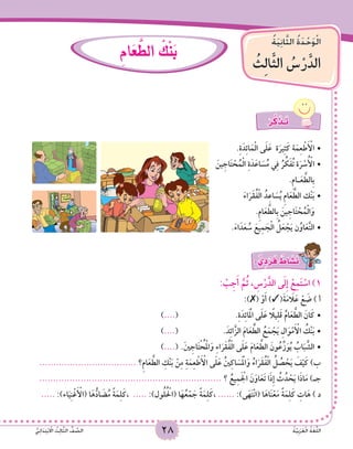 28 ُ‫ة‬َّ‫ي‬ِ‫ب‬َ‫ر‬َ‫ع‬ْ‫ل‬‫ا‬ ُ‫ة‬َ‫غ‬ُّ‫ل‬‫ال‬ُّ‫ي‬ِ‫ئ‬‫ا‬ََ‫د‬ِ‫ت‬ْ‫ب‬ ْ‫ا‬‫ال‬ ُ‫ث‬ِ‫ل‬‫ا‬َّ‫ث‬‫ال‬ ُّ‫ف‬ َّ‫الص‬
ُ‫ة‬َ‫ي‬ِ‫ن‬‫ا‬َّ‫ث‬‫ال‬ ُ‫ة‬َ‫د‬ْ‫ح‬َ‫و‬ْ‫ل‬‫ا‬
ُ‫ِث‬‫ل‬‫ا‬َّ‫ث‬‫ال‬ ُ‫�س‬ْ‫ر‬َّ‫الد‬
ِ‫ام‬َ‫ع‬ َّ‫الط‬ ُ‫ك‬ْ‫ن‬َ‫ب‬
ْ‫ر‬َّ‫ك‬ َ‫ـذ‬َ‫ت‬
.ِ‫ة‬َ‫د‬ِ‫ئ‬‫ا‬َ‫م‬ْ‫ل‬‫ا‬ ‫ى‬َ‫ل‬َ‫ع‬ ‫ة‬َ‫ير‬ِ‫ث‬َ‫ك‬ ‫ة‬َ‫م‬ِ‫ع‬ ْ‫ط‬َ ْ‫أ‬‫	•ال‬
َ‫ين‬ِ‫اج‬َ‫ت‬ ْ‫ح‬ُ‫م‬ْ‫ل‬‫ا‬ ِ‫ة‬َ‫د‬َ‫اع‬ َ‫س‬ُ‫م‬ ‫ي‬ِ‫ف‬ ُ‫ر‬ ِّ‫ك‬َ‫ف‬ُ‫ت‬ ‫ة‬َ‫ر‬ ْ‫س‬ُ ْ‫أ‬‫	•ال‬
.ِ‫م‬‫ـا‬َ‫ع‬ َّ‫ِالط‬‫ب‬
َ‫ء‬‫ا‬َ‫َر‬‫ق‬ُ‫ف‬ْ‫ل‬‫ا‬ ُ‫د‬ِ‫ع‬‫ا‬ َ‫س‬ُ‫ي‬ ِ‫م‬‫ا‬َ‫ع‬ َّ‫الط‬ ‫ْك‬‫ن‬َ‫ب‬•	
.ِ‫م‬‫ا‬َ‫ع‬ َّ‫ِالط‬‫ب‬ َ‫ين‬ِ‫اج‬َ‫ت‬ ْ‫ح‬ُ‫م‬ْ‫ل‬‫ا‬َ‫و‬
.َ‫ء‬‫ا‬َ‫د‬َ‫ع‬ ُ‫س‬ َ‫يع‬ِ‫م‬ َ‫ج‬ْ‫ل‬‫ا‬ ُ‫ل‬َ‫ع‬ ْ‫ج‬َ‫ي‬ ‫ن‬ُ‫او‬َ‫ع‬َّ‫ت‬‫	•ال‬
: ٌّ‫ي‬ ِ‫د‬ ْ‫ر‬َ‫ف‬ ٌ‫اط‬ َ‫�ش‬َ‫ن‬
: ْ‫ب‬ِ‫ج‬َ‫أ‬ َّ‫م‬ُ‫ث‬ ، ِ‫س‬ْ‫ر‬َّ‫الد‬ ‫ى‬َ‫ل‬ِ‫إ‬ ْ‫ع‬ِ‫م‬َ‫ت‬ ْ‫اس‬ )1
:)✗( ْ‫و‬َ‫أ‬ )✓(َ‫ة‬َ‫م‬ َ‫ا‬‫ل‬َ‫ع‬ ْ‫ع‬ َ‫ض‬ ) ‫أ‬
) •	....( 			.ِ‫ة‬َ‫د‬ِ‫ئ‬‫ا‬َْ‫م‬‫ال‬ ‫ى‬َ‫ل‬َ‫ع‬ ً‫ا‬‫يل‬ِ‫ل‬َ‫ق‬ ُ‫ام‬َ‫ع‬ َّ‫الط‬ َ‫ان‬َ‫ك‬
) •	....( 			.َ‫د‬ِ‫ئ‬‫ا‬َّ‫الز‬ َ‫م‬‫ا‬َ‫ع‬ ََّ‫الط‬ ُ‫ع‬َ‫م‬ ْ‫ج‬َ‫ي‬ ِ‫ال‬َ‫و‬ْ‫م‬َ ْ‫أ‬‫ال‬ ُ‫ْك‬‫ن‬َ‫ب‬
) •	....( 	.َ‫ني‬ِ‫اج‬َ‫ت‬ْ ُ‫مْح‬‫ال‬َ‫و‬ ِ‫ء‬‫ا‬َ‫َر‬‫ق‬ُ‫ف‬ْ‫ل‬‫ا‬ ‫ى‬َ‫ل‬َ‫ع‬ َ‫م‬‫ا‬َ‫ع‬ َّ‫الط‬ َ‫ون‬ُ‫ع‬ِّ‫ز‬َ‫و‬ُ‫ي‬ ُ‫اب‬َ‫ب‬ َّ‫الش‬
................................... ‫؟‬ِ‫م‬‫ا‬َ‫ع‬ َّ‫الط‬ ِ‫ْك‬‫ن‬َ‫ب‬ ْ‫ن‬ِ‫م‬ ِ‫ة‬َ‫م‬ِ‫ع‬ ْ‫ط‬َ ْ‫أ‬‫ال‬ ‫ى‬َ‫ل‬َ‫ع‬ ُ‫ني‬ِ‫ك‬‫ا‬ َ‫س‬َْ‫م‬‫ال‬َ‫و‬ ُ‫اء‬َ‫َر‬‫ق‬ُ‫ف‬ْ‫ل‬‫ا‬ ُ‫ل‬ ُ‫ص‬ ْ‫ح‬َ‫ي‬ َ‫ف‬ْ‫ي‬َ‫ك‬ )‫ب‬
.................................................................. ‫؟‬ ُ‫يع‬ِ‫م‬َ ْ‫ج‬‫ال‬ َ‫ن‬َ‫او‬َ‫َع‬‫ت‬ ‫ا‬َ‫ذ‬ِ‫إ‬ ُ‫ث‬ُ‫د‬ ْ‫ح‬َ‫ي‬ ‫ا‬َ‫ذ‬‫ا‬َ‫م‬ )‫جـ‬
..... :)‫اء‬َ‫ي‬ِ‫ن‬ْ‫غ‬َ ْ‫أ‬‫(ال‬ ‫ا‬َ‫ه‬ُّ‫اد‬ َ‫ض‬ُ‫م‬ ً‫ة‬َ‫م‬ِ‫ل‬َ‫,ك‬ ..... :)‫ول‬ُ‫ل‬ُ ْ‫ح‬‫(ال‬ ‫ا‬َ‫ه‬ُ‫ع‬ْ‫م‬ َ‫ج‬ ً‫ة‬َ‫م‬ِ‫ل‬َ‫,ك‬ ...... :)‫ى‬َ‫ه‬َ‫ت‬ْ‫ن‬‫(ا‬ ‫ا‬َ‫اه‬َ‫ن‬ْ‫ع‬َ‫م‬ ً‫ة‬َ‫م‬ِ‫ل‬َ‫ك‬ ِ‫ات‬َ‫ه‬ ) ‫د‬
 