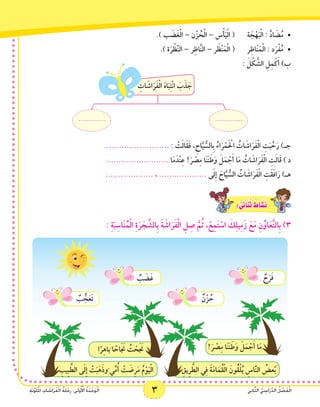 3 ‫ي‬ِ‫ن‬‫ا‬َّ‫ث‬‫ال‬ ُّ‫ي‬ ِ‫اس‬َ‫ر‬ِّ‫د‬‫ال‬ ُ‫ل‬ ْ‫ص‬َ‫ف‬ْ‫ل‬‫ا‬ِ‫ة‬َ‫ن‬َّ‫و‬َ‫ل‬ُ‫مل‬‫ا‬ ِ‫ات‬ َ‫اش‬َ‫ر‬َ‫ف‬ْ‫ل‬‫ا‬ ُُُ‫ة‬َ‫ل‬ْ‫ح‬ِ‫ر‬ :‫ى‬َ‫ل‬‫و‬ُ ْ‫أ‬‫ال‬ ُ‫ة‬َ‫د‬ْ‫ح‬َ‫و‬ْ‫ل‬‫ا‬
.) ‫ب‬ َ‫ض‬َ‫غ‬ْ‫ل‬‫ا‬ •	– ‫ن‬ْ‫ز‬ ُ‫ح‬ْ‫ل‬‫ا‬ – ‫س‬ْ‫أ‬َ‫ي‬ْ‫ل‬‫ا‬ ( ‫ة‬ َ‫ج‬ْ‫ه‬َ‫ب‬ْ‫ل‬‫ا‬ : َّ‫د‬‫ا‬ َ‫ض‬ُ‫م‬
•	.) ‫ة‬َ‫ر‬ ْ‫ظ‬َّ‫ن‬‫ال‬ – ‫ر‬ِ‫اظ‬َّ‫ن‬‫ال‬ – ‫ر‬ َ‫ْظ‬‫ن‬َ‫م‬ْ‫ل‬‫ا‬ ( ‫ر‬ِ‫اظ‬َ‫ن‬َ‫م‬ْ‫ل‬‫ا‬ : ‫د‬َ‫ر‬ْ‫ف‬ُ‫م‬
: َ‫ل‬ ْ‫ك‬ َّ‫الش‬ ِ‫ل‬ِ‫م‬ْ‫ك‬َ‫أ‬ )‫ب‬
............................
ِ‫ات‬ َ‫اش‬َ‫ر‬َ‫ف‬ْ‫ل‬‫ا‬ َ‫ه‬‫ا‬َ‫ب‬ِ‫ت‬ْ‫ن‬‫ا‬ َ‫ب‬َ‫ذ‬ َ‫ج‬
.......................... : ْ‫ت‬َ‫ل‬‫َا‬‫ق‬َ‫ف‬ ،ِ‫اح‬َّ‫ي‬ ُّ‫ِالس‬‫ب‬ ُ‫اء‬َ‫ر‬ْ‫م‬َ ْ‫ح‬‫ال‬ ُ‫ات‬ َ‫اش‬َ‫ر‬َ‫ف‬ْ‫ل‬‫ا‬ ِ‫ت‬َ‫ب‬ َّ‫ح‬َ‫ر‬ )‫جـ‬
......................... ‫ا‬َ‫م‬َ‫ْد‬‫ن‬ِ‫ع‬ !َ‫ر‬ ْ‫ص‬ِ‫م‬ ‫ا‬َ‫ن‬َ‫ن‬َ‫ط‬َ‫و‬ َ‫ل‬َ‫م‬ ْ‫ج‬َ‫أ‬ ‫ا‬َ‫م‬ ُ‫ات‬ َ‫اش‬َ‫ر‬َ‫ف‬ْ‫ل‬‫ا‬ ِ‫ت‬َ‫ل‬‫ا‬َ‫ق‬ ) ‫د‬
................... ، ................... ‫ى‬َ‫ل‬ِ‫إ‬ َ‫اح‬َّ‫ي‬ ُّ‫الس‬ ُ‫ات‬ َ‫اش‬َ‫ر‬َ‫ف‬ْ‫ل‬‫ا‬ ِ‫َت‬‫ق‬َ‫ف‬‫ا‬َ‫ر‬ )‫هـ‬
: ٌّ‫ي‬ِ‫ئ‬‫ا‬َ‫ن‬ُ‫ث‬ ٌ‫اط‬ َ‫�ش‬َ‫ن‬
: ِ‫ة‬َ‫ب‬ِ‫اس‬َ‫ن‬ُ‫م‬ْ‫ل‬‫ا‬ ِ‫ة‬َ‫ر‬ َ‫ج‬ َّ‫الش‬ِ‫ب‬ َ‫ة‬ َ‫اش‬َ‫ر‬َ‫ف‬ْ‫ل‬‫ا‬ ِ‫ل‬ ِ‫ص‬ َّ‫م‬ُ‫ث‬ ،ْ‫ع‬ِ‫م‬َ‫ت‬ ْ‫اس‬ َ‫ك‬ِ‫ل‬‫ي‬ِ‫م‬َ‫ز‬ َ‫ع‬َ‫م‬ ِ‫ن‬ُ‫او‬َ‫ع‬َّ‫ت‬‫ِال‬‫ب‬ )3
ٌ‫ح‬َ‫ر‬َ‫ف‬ٌ‫ب‬ َ‫ض‬َ‫غ‬
!َ‫ر‬ ْ‫ص‬ِ‫م‬ ‫ا‬َ‫ن‬َ‫ن‬َ‫ط‬َ‫و‬ َ‫ل‬َ‫م‬ ْ‫ج‬َ‫أ‬ ‫ا‬َ‫م‬‫ا‬ً‫ر‬ِ‫ه‬‫با‬َ ‫ا‬ ً‫اح‬َ َ‫ج‬‫ن‬ ُ‫ت‬ ْ‫ح‬َ َ‫ج‬‫ن‬
ِ‫ِيق‬‫ر‬ َّ‫الط‬ ‫ي‬ِ‫ف‬ َ‫ة‬َ‫م‬‫ا‬َ‫ُم‬‫ق‬ْ‫ل‬‫ا‬ َ‫ُون‬‫ق‬ْ‫ل‬ُ‫ي‬ ِ‫اس‬َّ‫ن‬‫ال‬ ُ‫عض‬ْ‫ب‬َِ‫ِيب‬‫ب‬ َّ‫الط‬ ‫ى‬َ‫ل‬ِ‫إ‬ ْ‫ت‬َ‫ب‬َ‫ه‬َ‫ذ‬‫و‬َ ‫ي‬ِّ‫م‬ُ‫أ‬ ْ‫ت‬ َ‫ِض‬‫ر‬َ‫م‬ ُ‫م‬ْ‫و‬َ‫ي‬ْ‫ل‬‫ا‬
ٌ‫ب‬ ُّ‫ج‬َ‫َع‬‫ت‬ ٌ‫ن‬ْ‫ز‬ ُ‫ح‬
 