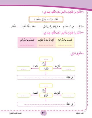 30 ُ‫ة‬َّ‫ي‬ِ‫ب‬َ‫ر‬َ‫ع‬ْ‫ل‬‫ا‬ ُ‫ة‬َ‫غ‬ُّ‫ل‬‫ال‬ُّ‫ي‬ِ‫ئ‬‫ا‬ََ‫د‬ِ‫ت‬ْ‫ب‬ ْ‫ا‬‫ال‬ ُ‫ث‬ِ‫ل‬‫ا‬َّ‫ث‬‫ال‬ ُّ‫ف‬ َّ‫الص‬ 30 ُ‫ة‬َّ‫ي‬ِ‫ب‬َ‫ر‬َ‫ع‬ْ‫ل‬‫ا‬ ُ‫ة‬َ‫غ‬ُّ‫ل‬‫ال‬ُّ‫ي‬ِ‫ئ‬‫ا‬ََ‫د‬ِ‫ت‬ْ‫ب‬ ْ‫ا‬‫ال‬ ُ‫ث‬ِ‫ل‬‫ا‬َّ‫ث‬‫ال‬ ُّ‫ف‬ َّ‫الص‬
: ‫ي‬ِ‫ل‬َ‫ي‬ ‫ا‬َ‫يم‬ِ‫ف‬ ، ِ‫َط‬‫ق‬ُّ‫ن‬‫ال‬ َ‫ان‬ َ‫ك‬َ‫م‬ ْ‫ل‬ِ‫م‬ْ‫ك‬َ‫أ‬َ‫و‬ ،ِ‫ة‬َ‫م‬ِ‫ئ‬‫َا‬‫ق‬ْ‫ل‬‫ا‬ َ‫ن‬ِ‫م‬ ْ‫ر‬َّ‫ي‬ َ‫خ‬َ‫ت‬ )6
َ‫ة‬َ‫م‬ِ‫ع‬ ْ‫ط‬َ ْ‫أ‬‫ال‬ - ُ‫از‬َ‫ه‬ِ ْ‫ج‬‫ال‬ - َ‫ْك‬‫ن‬َ‫ب‬ - ِ‫ء‬‫ا‬َ‫د‬َ‫غ‬ْ‫ل‬‫ا‬
.ِ‫م‬‫ا‬َ‫ع‬ َّ‫الط‬ ...... ُ‫د‬ ِ‫ص‬ْ‫ق‬َ‫أ‬ :ُّ‫م‬ُ ْ‫أ‬‫ال‬ ِ‫ت‬ِ‫ل‬‫ا‬َ‫ق‬ • ...... ِ‫ل‬ُ‫او‬َ‫ن‬َ‫ت‬ ْ‫ن‬ِ‫م‬ ُ‫يع‬ِ‫م‬َ ْ‫ج‬‫ال‬ َ‫غ‬َ‫ر‬َ‫ف‬ • .ِ‫م‬‫ا‬َ‫ع‬ َّ‫الط‬ ِ‫ْك‬‫ن‬َ‫ب‬ ‫ي‬ِ‫ف‬ ...... ُ‫ع‬َ‫َد‬‫ن‬ •
:‫ي‬ِ‫ل‬َ‫ي‬ ‫ا‬َ‫يم‬ِ‫ف‬ ، ِ‫َط‬‫ق‬ُّ‫ن‬‫ال‬ َ‫ان‬ َ‫ك‬َ‫م‬ ْ‫ل‬ِ‫م‬ْ‫ك‬َ‫أ‬َ‫و‬ ،ِ‫ة‬َ‫م‬ِ‫ئ‬‫َا‬‫ق‬ْ‫ل‬‫ا‬ َ‫ن‬ِ‫م‬ ْ‫ر‬َّ‫ي‬ َ‫خ‬َ‫ت‬ )7
ِ‫و‬‫ا‬َ‫و‬ْ‫ل‬‫ِا‬‫ب‬ ٌّ‫د‬َ‫م‬ ‫ا‬َ‫ِه‬‫ب‬ ٌ‫ات‬َ‫م‬ِ‫ل‬َ‫ك‬ِ‫ف‬ِ‫ل‬َ ْ‫أ‬‫ِال‬‫ب‬ ٌّ‫د‬َ‫م‬ ‫ا‬َ‫ِه‬‫ب‬ ٌ‫ات‬َ‫م‬ِ‫ل‬َ‫ك‬ِ‫ء‬‫ا‬َ‫ي‬ْ‫ل‬‫ِا‬‫ب‬ ٌّ‫د‬َ‫م‬ ‫ا‬َ‫ِه‬‫ب‬ ٌ‫ات‬َ‫م‬ِ‫ل‬َ‫ك‬
.........................................................
:‫ي‬ِ‫ل‬َ‫ي‬ ‫ا‬َ‫م‬ ْ‫ل‬ِ‫م‬ْ‫ك‬َ‫أ‬ )8
......................................................... ‫ة‬َ‫ل‬ْ‫م‬ ُ‫ج‬ ‫ي‬ِ‫ف‬
ُ‫اء‬َ‫َر‬‫ق‬ُ‫ف‬ْ‫ل‬‫ا‬ ..............
ُ‫ادف‬َ‫ر‬ُ‫م‬ْ‫ل‬‫ا‬ُّ‫د‬‫ا‬ َ‫ض‬ُ‫م‬ْ‫ل‬‫ا‬
.......
......................................................... ‫ة‬َ‫ل‬ْ‫م‬ ُ‫ج‬ ‫ى‬ِ‫ف‬
ُ‫ع‬ِّ‫د‬َ‫ُو‬‫ن‬ ..............
ُ‫ادف‬َ‫ر‬ُ‫م‬ْ‫ل‬‫ا‬ُّ‫د‬‫ا‬ َ‫ض‬ُ‫م‬ْ‫ل‬‫ا‬
.......
ُ‫ع‬ْ‫و‬َّ‫ن‬‫ال‬ُ‫ع‬ْ‫و‬َّ‫ن‬‫ال‬
 