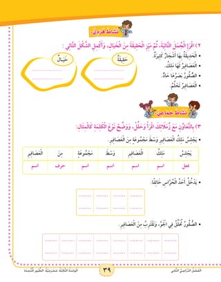 39 ‫ي‬ِ‫ن‬‫ا‬َّ‫ث‬‫ال‬ ُّ‫ي‬ ِ‫اس‬َ‫ر‬ِّ‫د‬‫ال‬ ُ‫ل‬ ْ‫ص‬َ‫ف‬ْ‫ل‬‫ا‬‫ة‬َ‫د‬ ِ‫َّح‬‫ت‬ُ ْ‫م‬‫ال‬ ‫ور‬ُ‫ي‬ ُّ‫الط‬ :ُ‫ة‬َّ‫ي‬ِ‫ح‬َ‫ر‬ ْ‫س‬َ‫م‬ :ُ‫ة‬َ‫ث‬ِ‫ل‬‫ا‬َّ‫ث‬‫ال‬ ُ‫ة‬َ‫د‬ْ‫ح‬َ‫و‬ْ‫ل‬‫ا‬ 39 ‫ي‬ِ‫ن‬‫ا‬َّ‫ث‬‫ال‬ ُّ‫ي‬ ِ‫اس‬َ‫ر‬ِّ‫د‬‫ال‬ ُ‫ل‬ ْ‫ص‬َ‫ف‬ْ‫ل‬‫ا‬‫ة‬َ‫د‬ ِ‫َّح‬‫ت‬ُ ْ‫م‬‫ال‬ ‫ور‬ُ‫ي‬ ُّ‫الط‬ :ُ‫ة‬َّ‫ي‬ِ‫ح‬َ‫ر‬ ْ‫س‬َ‫م‬ :ُ‫ة‬َ‫ث‬ِ‫ل‬‫ا‬َّ‫ث‬‫ال‬ ُ‫ة‬َ‫د‬ْ‫ح‬َ‫و‬ْ‫ل‬‫ا‬
: ٌّ‫ي‬ ِ‫د‬ ْ‫ر‬َ‫ف‬ ٌ‫اط‬ َ‫�ش‬َ‫ن‬
: ‫ي‬ِ‫ل‬‫ا‬َّ‫ت‬‫ال‬ َ‫ل‬ ْ‫ك‬ َّ‫الش‬ ِ‫ل‬ِ‫م‬ْ‫ك‬َ‫أ‬َ‫و‬ ،ِ‫ال‬َ‫ي‬ َ‫خ‬ْ‫ل‬‫ا‬ َ‫ن‬ِ‫م‬ َ‫ة‬َ‫ق‬‫ي‬ِ‫ق‬ َ‫ح‬ْ‫ل‬‫ا‬ ِ‫ز‬ِّ‫ي‬َ‫م‬ َّ‫م‬ُ‫ث‬ ،َ‫ة‬َ‫ي‬ِ‫ل‬‫ا‬َّ‫ت‬‫ال‬ َ‫ل‬َ‫م‬ ُ‫ج‬ْ‫ل‬‫ا‬ ِ‫إ‬َ‫ر‬ْ‫ق‬‫ا‬ )2
•	ٌ‫َة‬‫ق‬‫ي‬ِ‫ق‬ َ‫ح‬
......................
......................
ٌ‫ـال‬َ‫ي‬ َ‫خ‬
......................
......................
		.ٌ‫ة‬َ‫ير‬ِ‫ث‬َ‫ك‬ ٌ‫ار‬ َ‫ج‬ ْ‫ش‬َ‫أ‬ ‫ا‬َ‫ِه‬‫ب‬ ُ‫ة‬َ‫ق‬‫ي‬ِ‫د‬ َ‫ح‬ْ‫ل‬‫ا‬
. ُ‫ك‬ِ‫ل‬َ‫م‬ ‫ا‬َ‫ه‬َ‫ل‬ ُ‫ير‬ِ‫ف‬‫ا‬ َ‫ص‬َ‫ع‬ْ‫ل‬‫	•ا‬
.ٌّ‫اد‬ َ‫ح‬ ‫ا‬َ‫ه‬ُ‫ر‬ َ‫ص‬َ‫ب‬ ُ‫ُور‬‫ق‬ ُّ‫	•الص‬
. ُ‫م‬ُ‫ل‬ ْ‫َح‬‫ت‬ ُ‫ير‬ِ‫ف‬‫ا‬ َ‫ص‬َ‫ع‬ْ‫ل‬‫	•ا‬
: ٌّ‫ي‬ ِ‫اع‬َ‫م‬ َ‫ج‬ ٌ‫اط‬ َ‫�ش‬َ‫ن‬
:ِ‫َال‬‫ث‬ِ‫م‬ْ‫ل‬‫ا‬َ‫ك‬ ِ‫ة‬َ‫م‬ِ‫ل‬ َ‫ك‬ْ‫ل‬‫ا‬ َ‫ع‬ْ‫َو‬‫ن‬ ْ‫ح‬ ِّ‫ض‬َ‫و‬َ‫و‬ ، ْ‫ل‬ِّ‫ل‬ َ‫ح‬َ‫و‬ ْ‫أ‬َ‫ر‬ْ‫ق‬‫ا‬ َ‫ك‬ِ‫ئ‬َ‫لا‬َ‫م‬ُ‫ز‬ َ‫ع‬َ‫م‬ ِ‫ن‬ُ‫او‬َ‫ع‬َّ‫ت‬‫ِال‬‫ب‬ )3
.ِ‫ر‬‫ي‬ِ‫ف‬‫ا‬ َ‫ص‬َ‫ع‬ْ‫ل‬‫ا‬ َ‫ن‬ِ‫م‬ ٍ‫ة‬َ‫وع‬ُ‫م‬ ْ‫ج‬َ‫م‬ َ‫ط‬ ْ‫س‬َ‫و‬ ِ‫ر‬‫ي‬ِ‫ف‬‫ا‬ َ‫ص‬َ‫ع‬ْ‫ل‬‫ا‬ ُ‫ك‬ِ‫ل‬َ‫م‬ ُ‫س‬ِ‫ل‬ ْ‫ج‬َ‫ي‬•	
ُ‫س‬ِ‫ل‬ ْ‫ج‬َ‫ي‬ُ‫ك‬ِ‫ل‬َ‫م‬ِ‫ر‬‫ي‬ِ‫ف‬‫ا‬ َ‫ص‬َ‫ع‬ْ‫ل‬‫ا‬َ‫ط‬ ْ‫س‬َ‫و‬ٍ‫ة‬َ‫وع‬ُ‫م‬ ْ‫ج‬َ‫م‬َ‫ن‬ِ‫م‬ِ‫ر‬‫ي‬ِ‫ف‬‫ا‬ َ‫ص‬َ‫ع‬ْ‫ل‬‫ا‬
‫فعل‬‫اسم‬‫اسم‬‫اسم‬‫اسم‬‫حرف‬‫اسم‬
.‫ا‬ً‫ف‬ِ‫ئ‬‫ا‬ َ‫خ‬ ِ‫اس‬َّ‫ر‬ ُ‫ح‬ْ‫ل‬‫ا‬ ُ‫د‬ َ‫ح‬َ‫أ‬ ُ‫ل‬ ُ‫خ‬ْ‫د‬َ‫ي‬•	
............................
............................
.ِ‫ر‬‫ي‬ِ‫ف‬‫ا‬ َ‫ص‬َ‫ع‬ْ‫ل‬‫ا‬ ْ‫ن‬ِ‫م‬ ُ‫ِب‬‫ر‬َ‫ت‬ْ‫ق‬َ‫ت‬َ‫و‬ ،ِّ‫و‬َ ْ‫ج‬‫ال‬ ‫ي‬ِ‫ف‬ ُ‫ق‬ِّ‫ل‬َ ُ‫ح‬‫ت‬ ُ‫ُور‬‫ق‬ ُّ‫	•الص‬
........................................................
........................................................
 