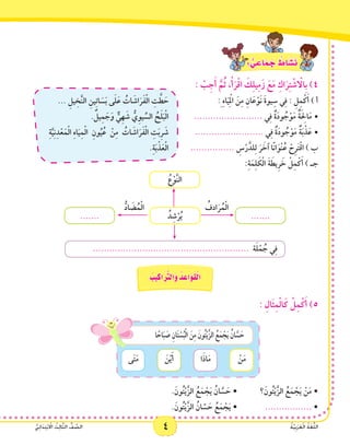 4 ُ‫ة‬َّ‫ي‬ِ‫ب‬َ‫ر‬َ‫ع‬ْ‫ل‬‫ا‬ ُ‫ة‬َ‫غ‬ُّ‫ل‬‫ال‬ُّ‫ي‬ِ‫ئ‬‫ا‬َ‫د‬ِ‫ت‬ْ‫ب‬ ْ‫ا‬‫ال‬ ُ‫ث‬ِ‫ل‬‫ا‬َّ‫ث‬‫ال‬ ُّ‫ف‬ َّ‫الص‬ 4 ُ‫ة‬َّ‫ي‬ِ‫ب‬َ‫ر‬َ‫ع‬ْ‫ل‬‫ا‬ ُ‫ة‬َ‫غ‬ُّ‫ل‬‫ال‬ُّ‫ي‬ِ‫ئ‬‫ا‬َ‫د‬ِ‫ت‬ْ‫ب‬ ْ‫ا‬‫ال‬ ُ‫ث‬ِ‫ل‬‫ا‬َّ‫ث‬‫ال‬ ُّ‫ف‬ َّ‫الص‬
: ٌّ‫ي‬ ِ‫اع‬َ‫م‬ َ‫ج‬ ٌ‫اط‬ َ‫�ش‬َ‫ن‬
... ِ‫يل‬ ِ‫خ‬َّ‫ن‬‫ال‬ ِ‫ين‬ِ‫ت‬‫ا‬ َ‫س‬َ‫ب‬ ‫ى‬َ‫ل‬َ‫ع‬ ُ‫ات‬ َ‫اش‬َ‫ر‬َ‫ف‬ْ‫ل‬‫ا‬ ِ‫ت‬ َّ‫ط‬ َ‫ح‬
. ٌ‫يل‬ِ‫م‬ َ‫ج‬َ‫و‬ ٌّ‫ِي‬‫ه‬ َ‫ش‬ ُّ‫ِي‬‫و‬‫ي‬ ِّ‫الس‬ ُ‫ح‬َ‫ل‬َ‫ب‬ْ‫ل‬‫ا‬
ِ‫ة‬َّ‫ي‬ِ‫ن‬ِ‫د‬ْ‫ع‬َ‫م‬ْ‫ل‬‫ا‬ ِ‫ه‬‫ا‬َ‫ي‬ِ‫م‬ْ‫ل‬‫ا‬ ِ‫ون‬ُ‫ي‬ُ‫ع‬ ْ‫ن‬ِ‫م‬ ُ‫ات‬ َ‫اش‬َ‫ر‬َ‫ف‬ْ‫ل‬‫ا‬ ِ‫ت‬َ‫ب‬ِ‫ر‬ َ‫ش‬
.ِ‫ة‬َ‫ب‬ْ‫ذ‬َ‫ع‬ْ‫ل‬‫ا‬
: ْ‫ب‬ِ‫ج‬َ‫أ‬ َّ‫م‬ُ‫ث‬ ،ْ‫أ‬َ‫ر‬ْ‫ق‬‫ا‬ َ‫ك‬ِ‫ل‬‫ي‬ِ‫م‬َ‫ز‬ َ‫ع‬َ‫م‬ ِ‫اك‬َ‫ر‬ِ‫ت‬ ْ‫ش‬ ْ‫ا‬‫ِال‬‫ب‬ )4
:ِ ِ‫ه‬‫ا‬َ‫ي‬ِ ْ‫م‬‫ال‬ َ‫ن‬ِ‫م‬ ِ‫ان‬َ‫ع‬ْ‫َو‬‫ن‬ َ‫ة‬‫يو‬ِ‫س‬ ‫ي‬ِ‫ف‬ : ِ‫ل‬ِ‫م‬ْ‫ك‬َ‫أ‬ ) ‫أ‬
•	......................... ‫ي‬ِ‫ف‬ ٌ‫ة‬َ‫د‬‫و‬ ُ‫ج‬ْ‫و‬َ‫م‬ ٌ‫ة‬َ ِ‫ح‬‫ال‬َ‫م‬
•	......................... ‫ي‬ِ‫ف‬ ٌ‫ة‬َ‫د‬‫و‬ ُ‫ج‬ْ‫و‬َ‫م‬ ٌ‫ة‬َ‫ب‬ْ‫ذ‬َ‫ع‬
................ ِ‫س‬ْ‫ر‬َّ‫لد‬ِ‫ل‬ َ‫ر‬ َ‫آخ‬ ‫ا‬ً‫ن‬‫ا‬َ‫ْو‬‫ن‬ُ‫ع‬ ْ‫ِح‬‫ر‬َ‫ت‬ْ‫ق‬‫ا‬ ) ‫ب‬
:ِ‫ة‬َ‫م‬ِ‫ل‬ َ‫ك‬ْ‫ل‬‫ا‬ َ‫ة‬ َ‫ِيط‬‫ر‬ َ‫خ‬ ْ‫ل‬ِ‫م‬ْ‫ك‬َ‫أ‬ ) ‫جـ‬
......................................................... ‫ة‬َ‫ل‬ْ‫م‬ ُ‫ج‬ ‫ي‬ِ‫ف‬
ُ‫د‬ِ‫ش‬ْ‫ر‬ُ‫ي‬ ..............
ُ‫ادف‬َ‫ر‬ُ‫م‬ْ‫ل‬‫ا‬ُّ‫اد‬ َ‫ض‬ُ‫م‬ْ‫ل‬‫ا‬
ُ‫ع‬ْ‫و‬َّ‫ن‬‫ال‬
ُ‫يب‬ِ‫اك‬َ َّ‫ر‬‫َالت‬‫و‬ ُ‫د‬ ِ‫َاع‬‫و‬َ‫ق‬ْ‫ل‬‫ا‬
: ِ‫َال‬‫ث‬ِ‫م‬ْ‫ل‬‫ا‬َ‫ك‬ ْ‫ل‬ِ‫م‬ْ‫ك‬َ‫أ‬ )5
ْ‫ن‬َ‫م‬‫ا‬َ‫ذ‬‫ا‬َ‫م‬َ‫ن‬ْ‫ي‬َ‫أ‬‫ى‬َ‫ت‬َ‫م‬
‫ا‬ ً‫اح‬َ‫ب‬ َ‫ص‬ ِ‫ن‬‫ا‬َ‫ت‬ ْ‫س‬ُ‫ب‬ْ‫ل‬‫ا‬ َ‫ن‬ِ‫م‬ َ‫ون‬ُ‫ت‬ْ‫ي‬َّ‫ز‬‫ال‬ ُ‫ع‬َ‫م‬ ْ‫ج‬َ‫ي‬ ُ‫ان‬ َّ‫س‬ َ‫ح‬
.َ‫ون‬ُ‫ت‬ْ‫ي‬َّ‫الز‬ ُ‫ع‬َ‫م‬ ْ‫ج‬َ‫ي‬ ُ‫ان‬ َّ‫س‬ َ‫ح‬ • 		‫؟‬َ‫ون‬ُ‫ت‬ْ‫ي‬َّ‫الز‬ ُ‫ع‬َ‫م‬ ْ‫ج‬َ‫ي‬ ْ‫ن‬َ‫م‬ •
.َ‫ون‬ُ‫ت‬ْ‫ي‬َّ‫الز‬ ُ‫ان‬ َّ‫س‬ َ‫ح‬ ُ‫ع‬َ‫م‬ ْ‫ج‬َ‫ي‬ • 		................. •
 
