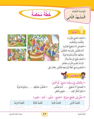 42 ُ‫ة‬َّ‫ي‬ِ‫ب‬َ‫ر‬َ‫ع‬ْ‫ل‬‫ا‬ ُ‫ة‬َ‫غ‬ُّ‫ل‬‫ال‬ُّ‫ي‬ِ‫ئ‬‫ا‬ََ‫د‬ِ‫ت‬ْ‫ب‬ ْ‫ا‬‫ال‬ ُ‫ث‬ِ‫ل‬‫ا‬َّ‫ث‬‫ال‬ ُّ‫ف‬ َّ‫الص‬
ُ‫ة‬‫ث‬ِ‫ل‬‫ا‬َّ‫ث‬‫ال‬ ُ‫ة‬َ‫د‬ْ‫ح‬َ‫و‬ْ‫ل‬‫ا‬
‫ِي‬‫ن‬‫ا‬َّ‫ث‬‫ال‬ ُ‫د‬َ‫ه‬ ْ‫�ش‬َ‫م‬ْ‫ل‬‫ا‬
42 ُ‫ة‬َّ‫ي‬ِ‫ب‬َ‫ر‬َ‫ع‬ْ‫ل‬‫ا‬ ُ‫ة‬َ‫غ‬ُّ‫ل‬‫ال‬ُّ‫ي‬ِ‫ئ‬‫ا‬ََ‫د‬ِ‫ت‬ْ‫ب‬ ْ‫ا‬‫ال‬ ُ‫ث‬ِ‫ل‬‫ا‬َّ‫ث‬‫ال‬ ُّ‫ف‬ َّ‫الص‬
ْ‫ر‬َّ‫ك‬ َ‫ـذ‬َ‫ت‬
ِ‫ء‬‫ا‬َ‫ر‬َ‫ز‬ُ‫و‬ْ‫ل‬‫ِا‬‫ب‬ َ‫ع‬َ‫م‬َ‫ت‬ ْ‫اج‬ ‫ك‬ِ‫ل‬َ‫م‬ْ‫ل‬‫	•ا‬
.ِ‫ء‬‫ا‬َ‫م‬ َ‫ك‬ ُ‫ح‬ْ‫ل‬‫ا‬َ‫و‬ ِ‫ء‬‫ا‬َ‫م‬َ‫ل‬ُ‫ع‬ْ‫ل‬‫ا‬َ‫و‬
َ‫د‬‫و‬ُ‫م‬ ُّ‫الص‬ ُ‫يع‬ِ‫ط‬َ‫ت‬ ْ‫َس‬‫ت‬ َ‫ا‬‫ل‬ ‫ير‬ِ‫ف‬‫ا‬ َ‫ص‬َ‫ع‬ْ‫ل‬‫	•ا‬
ُ‫ُور‬‫ق‬ ُّ‫الص‬َ‫ف‬ ‫ا؛‬َ‫ه‬ِ‫د‬َ‫ر‬ْ‫ف‬ُ‫ِم‬‫ب‬ ِ‫ر‬‫ُو‬‫ق‬ ُّ‫الص‬ َ‫م‬‫ا‬َ‫م‬َ‫أ‬
.ٌ‫ة‬َّ‫ي‬ِ‫و‬َ‫ق‬ ‫ا‬َ‫ه‬ُ‫ير‬ِ‫ق‬‫ا‬َ‫ن‬َ‫م‬َ‫و‬ ٌ‫ة‬َّ‫د‬‫ا‬ َ‫ح‬ ‫ا‬َ‫ه‬ُ‫ب‬ِ‫ل‬‫ا‬ َ‫خ‬َ‫م‬
ُ‫ر‬ُ‫م‬ْ‫أ‬َ‫ي‬َ‫و‬ َ‫ة‬َ‫ل‬‫ا‬ َ‫س‬ِّ‫ر‬‫ال‬ ُ‫ح‬َ‫ت‬ْ‫ف‬َ‫ي‬ ‫ك‬ِ‫ل‬َ‫م‬ْ‫ل‬‫	•ا‬
.ِ‫ر‬ْ‫ق‬ َّ‫لص‬ِ‫ل‬ ِ‫اب‬َ‫ر‬ َّ‫الش‬ ِ‫يم‬ِ‫د‬ْ‫ق‬َ‫ت‬ِ‫ب‬ ُ‫ه‬ َ‫اس‬َّ‫ر‬ ُ‫ح‬
.ٍ‫ر‬ْ‫ه‬ َ‫ش‬ َ‫ل‬ َ‫ا‬‫ل‬ِ‫خ‬ ِ‫ر‬‫ُو‬‫ق‬ ُّ‫الص‬ ِ‫ة‬َ‫ه‬ َ‫اج‬َ‫و‬ُ‫م‬ِ‫ل‬ ً‫ة‬ َّ‫ط‬ ُ‫خ‬ َ‫ع‬ َ‫ض‬َ‫و‬ ‫يم‬ِ‫ك‬ َ‫ح‬ْ‫ل‬‫	•ا‬
: ْ‫ل‬ِ‫م‬ْ‫ك‬َ‫أ‬ َّ‫م‬ُ‫ث‬ ،ْ‫ع‬ِ‫م‬َ‫ت‬ ْ‫اس‬ َ‫ك‬َ‫ل‬‫ي‬ِ‫م‬َ‫ز‬ َ‫ع‬َ‫م‬ ِ‫ن‬ُ‫او‬َ‫ع‬َّ‫ت‬‫ِال‬‫ب‬ )1
.ٌ‫ة‬َّ‫ي‬ِ‫و‬َ‫ق‬ ‫ا‬َ‫ه‬ُ‫ير‬ِ‫ق‬‫ا‬َ‫ن‬َ‫م‬َ‫و‬ ....... ‫ا‬َ‫ه‬ُ‫ب‬ِ‫ل‬‫ا‬ َ‫خ‬َ‫م‬ ُ‫ُور‬‫ق‬ ُّ‫الص‬ • 		.ِ‫ر‬‫ُو‬‫ق‬ ُّ‫الص‬ َ‫م‬‫ا‬َ‫م‬َ‫أ‬ ....... ُ‫يع‬ِ‫ط‬َ‫ت‬ ْ‫َس‬‫ت‬ َ‫ا‬‫ل‬ ُ‫ير‬ِ‫ف‬‫ا‬ َ‫ص‬َ‫ع‬ْ‫ل‬‫ا‬ •
. ِ‫ل‬ْ‫ق‬َ‫ع‬ْ‫ل‬‫ِا‬‫ب‬ ْ‫ِم‬‫ه‬ْ‫ي‬َ‫ل‬َ‫ع‬ ....... َ‫ف‬ْ‫ي‬َ‫ك‬ ُ‫ر‬ ِّ‫ك‬َ‫ف‬ُ‫ن‬ ‫ا‬ْ‫و‬َ‫ل‬‫ا‬َ‫َع‬‫ت‬ •
) ‫يم‬ِ‫ك‬ َ‫ح‬ - َ‫م‬‫ا‬َ‫م‬َ‫أ‬ - ‫ُور‬‫ق‬ ُ‫ص‬ - َ‫ع‬َ‫م‬َ‫ت‬ ْ‫(اج‬ : ٍ‫ة‬َّ‫ي‬ِ‫ت‬ْ‫و‬ َ‫ص‬ َ‫ع‬ِ‫َاط‬‫ق‬َ‫م‬ ‫ى‬َ‫ل‬ِ‫إ‬ ْ‫ل‬ِّ‫ل‬ َ‫ح‬ )2
‫ى‬َ‫ل‬‫و‬ُ ْ‫أ‬‫ال‬ ُ‫ة‬َ‫م‬ِ‫ل‬ َ‫ك‬ْ‫ل‬‫ا‬ُ‫ة‬َ‫ي‬ِ‫ن‬‫َّا‬‫ث‬‫ال‬ ُ‫ة‬َ‫م‬ِ‫ل‬ َ‫ك‬ْ‫ل‬‫ا‬ُ‫ة‬َ‫ث‬ِ‫ل‬‫َّا‬‫ث‬‫ال‬ ُ‫ة‬َ‫م‬ِ‫ل‬ َ‫ك‬ْ‫ل‬‫ا‬ُ‫ة‬َ‫ِع‬‫ب‬‫ا‬َّ‫الر‬ ُ‫ة‬َ‫م‬ِ‫ل‬ َ‫ك‬ْ‫ل‬‫ا‬
........................................................
ٌ‫ة‬َ‫م‬َ‫ك‬ ْ‫ح‬ ُ‫م‬ ٌ‫ة‬ َّ‫ط‬ ُ‫خ‬
: ٌّ‫ي‬ِ‫ئ‬‫ا‬َ‫ن‬ُ‫ث‬ ٌ‫اط‬ َ‫�ش‬َ‫ن‬
 