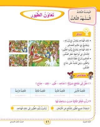 46 ُ‫ة‬َّ‫ي‬ِ‫ب‬َ‫ر‬َ‫ع‬ْ‫ل‬‫ا‬ ُ‫ة‬َ‫غ‬ُّ‫ل‬‫ال‬ُّ‫ي‬ِ‫ئ‬‫ا‬ََ‫د‬ِ‫ت‬ْ‫ب‬ ْ‫ا‬‫ال‬ ُ‫ث‬ِ‫ل‬‫ا‬َّ‫ث‬‫ال‬ ُّ‫ف‬ َّ‫الص‬
ُ‫ة‬‫الث‬َّ‫ث‬‫ال‬ ُ‫ة‬َ‫د‬ْ‫ح‬َ‫و‬ْ‫ل‬‫ا‬
ُ‫ِث‬‫ل‬‫ا‬َّ‫ث‬‫ال‬ ُ‫د‬َ‫ه‬ ْ‫�ش‬َ‫م‬ْ‫ل‬‫ا‬
46 ُ‫ة‬َّ‫ي‬ِ‫ب‬َ‫ر‬َ‫ع‬ْ‫ل‬‫ا‬ ُ‫ة‬َ‫غ‬ُّ‫ل‬‫ال‬ُّ‫ي‬ِ‫ئ‬‫ا‬ََ‫د‬ِ‫ت‬ْ‫ب‬ ْ‫ا‬‫ال‬ ُ‫ث‬ِ‫ل‬‫ا‬َّ‫ث‬‫ال‬ ُّ‫ف‬ َّ‫الص‬
ِ‫ور‬ُ‫ي‬ ُّ‫الط‬ ُ‫ن‬ ُ‫او‬َ‫ع‬َ‫ت‬
ْ‫ر‬َّ‫ك‬ َ‫ـذ‬َ‫ت‬
، ِ‫ه‬ِ‫ئ‬‫ا‬َ‫ر‬َ‫ز‬ُ‫و‬ َ‫ع‬َ‫م‬ ُ‫س‬ِ‫ل‬ ْ‫ج‬َ‫ي‬ ِ‫د‬ِ‫ه‬‫ا‬َ‫د‬َ‫ه‬ْ‫ل‬‫ا‬ ‫ك‬ِ‫ل‬َ‫م‬•	
. ِ‫ر‬‫ي‬ِ‫ف‬‫ا‬ َ‫ص‬َ‫ع‬ْ‫ل‬‫ا‬ ِ‫يم‬ِ‫ك‬ َ‫ح‬ َ‫ع‬َ‫م‬ ُ‫ع‬ِ‫م‬َ‫ت‬ ْ‫ج‬َ‫ي‬َ‫و‬
‫؛‬ِ‫ر‬‫و‬ُ‫ي‬ ُّ‫الط‬ ِ‫د‬‫و‬ُ‫ف‬ُ‫ِو‬‫ب‬ ُ‫ع‬ِ‫م‬َ‫ت‬ ْ‫ج‬َ‫ي‬ ِ‫د‬ِ‫ه‬‫ا‬َ‫د‬َ‫ه‬ْ‫ل‬‫ا‬ ‫ك‬ِ‫ل‬َ‫م‬•	
.ِ‫ر‬‫ُو‬‫ق‬ ُّ‫الص‬ ِ‫ر‬ َ‫ط‬ َ‫خ‬ ِ‫ة‬َ‫ه‬ َ‫اج‬َ‫و‬ُ‫م‬ ‫ي‬ِ‫ف‬ ِ‫ر‬ُ‫او‬ َ‫ش‬َّ‫ت‬‫ل‬ِ‫ل‬
ِ‫ك‬ِ‫ل‬َ‫م‬ْ‫ل‬ِ‫ل‬ ُ‫ه‬َ‫ت‬ َّ‫ط‬ ُ‫خ‬ ُ‫ح‬َ‫ر‬ ْ‫ش‬َ‫ي‬ ‫يم‬ِ‫ك‬ َ‫ح‬ْ‫ل‬‫	•ا‬
ِ‫اع‬َ‫د‬ِ‫خ‬ ‫ى‬َ‫ل‬َ‫ع‬ ُ‫د‬ِ‫م‬َ‫ت‬ْ‫َع‬‫ت‬ َ‫ي‬ِ‫ه‬َ‫و‬ ،ِ‫ر‬‫و‬ُ‫ي‬ ُّ‫الط‬َ‫و‬
.ِ‫ر‬‫ُو‬‫ق‬ ُّ‫الص‬
) ‫اع‬َ‫د‬ِ‫خ‬ - ‫ك‬ِ‫ل‬َ‫م‬ - ‫ور‬ُ‫ي‬ ُ‫ط‬ - ‫د‬ِ‫ه‬‫ا‬َ‫د‬َ‫ه‬ ( :ٍ‫ة‬َّ‫ي‬ِ‫ت‬ْ‫و‬ َ‫ص‬ َ‫ع‬ِ‫َاط‬‫ق‬َ‫م‬ ‫ى‬َ‫ل‬ِ‫إ‬ ْ‫ل‬ِّ‫ل‬ َ‫ح‬ )1
‫ى‬َ‫ل‬‫و‬ُ ْ‫أ‬‫ال‬ ُ‫ة‬َ‫م‬ِ‫ل‬ َ‫ك‬ْ‫ل‬‫ا‬ُ‫ة‬َ‫ي‬ِ‫ن‬‫َّا‬‫ث‬‫ال‬ ُ‫ة‬َ‫م‬ِ‫ل‬ َ‫ك‬ْ‫ل‬‫ا‬ُ‫ة‬َ‫ث‬ِ‫ل‬‫َّا‬‫ث‬‫ال‬ ُ‫ة‬َ‫م‬ِ‫ل‬ َ‫ك‬ْ‫ل‬‫ا‬ُ‫ة‬َ‫ِع‬‫ب‬‫ا‬َّ‫الر‬ ُ‫ة‬َ‫م‬ِ‫ل‬ َ‫ك‬ْ‫ل‬‫ا‬
........................................................
:‫ا‬َ‫ه‬َ‫ل‬ َ‫ك‬ِ‫ع‬‫ا‬َ‫م‬ َ‫س‬ َ‫ب‬ َ‫س‬ َ‫ح‬ َ‫ة‬َ‫ي‬ِ‫ل‬‫ا‬َّ‫ت‬‫ال‬ َ‫ر‬ َ‫ك‬ِ‫ف‬ْ‫ل‬‫ا‬ ِ‫ب‬ِّ‫ت‬َ‫ر‬ )2
.ِ‫د‬ِ‫ه‬‫ا‬َ‫د‬َ‫ه‬ْ‫ل‬‫ا‬ ِ‫ك‬ِ‫ل‬َ‫م‬ ‫ى‬َ‫ل‬ِ‫إ‬ ِ‫ر‬‫و‬ُ‫ي‬ ُّ‫الط‬ ِ‫د‬‫و‬ُ‫ف‬ُ‫و‬ ُ‫ول‬ ُ‫ص‬ُ‫و‬ .ِ‫ان‬ َ‫ط‬ْ‫و‬َ ْ‫أ‬‫ال‬ ِ‫ن‬َ‫ع‬ ِ‫اع‬َ‫ف‬ِّ‫لد‬ِ‫ل‬ ِ‫ر‬‫و‬ُ‫ي‬ ُّ‫الط‬ ِ‫يع‬ِ‫م‬ َ‫ج‬ ُ‫د‬‫ا‬َ‫د‬ْ‫ع‬ِ‫ت‬ ْ‫اس‬
: ٌّ‫ي‬ِ‫ئ‬‫ا‬َ‫ن‬ُ‫ث‬ ٌ‫اط‬ َ‫�ش‬َ‫ن‬
 